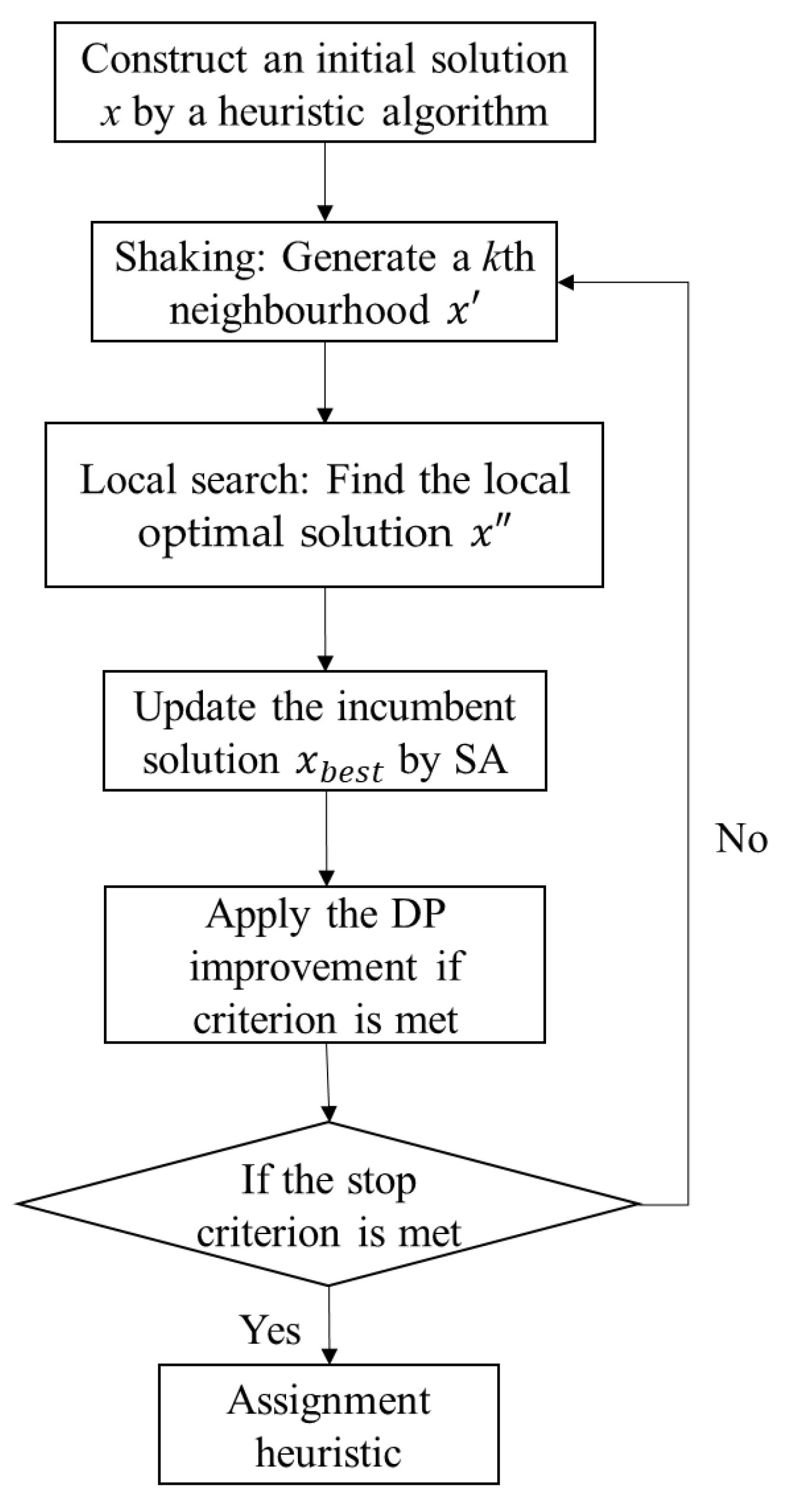 Mathematics 10 04583 g007