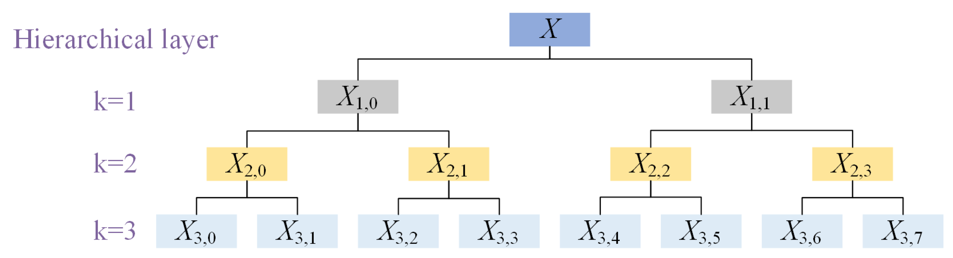 Mathematics 10 04585 g002
