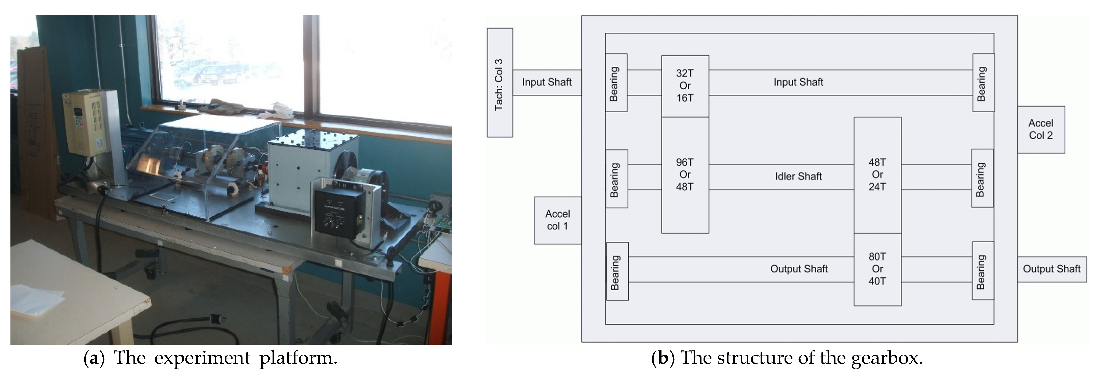 Mathematics 10 04585 g007