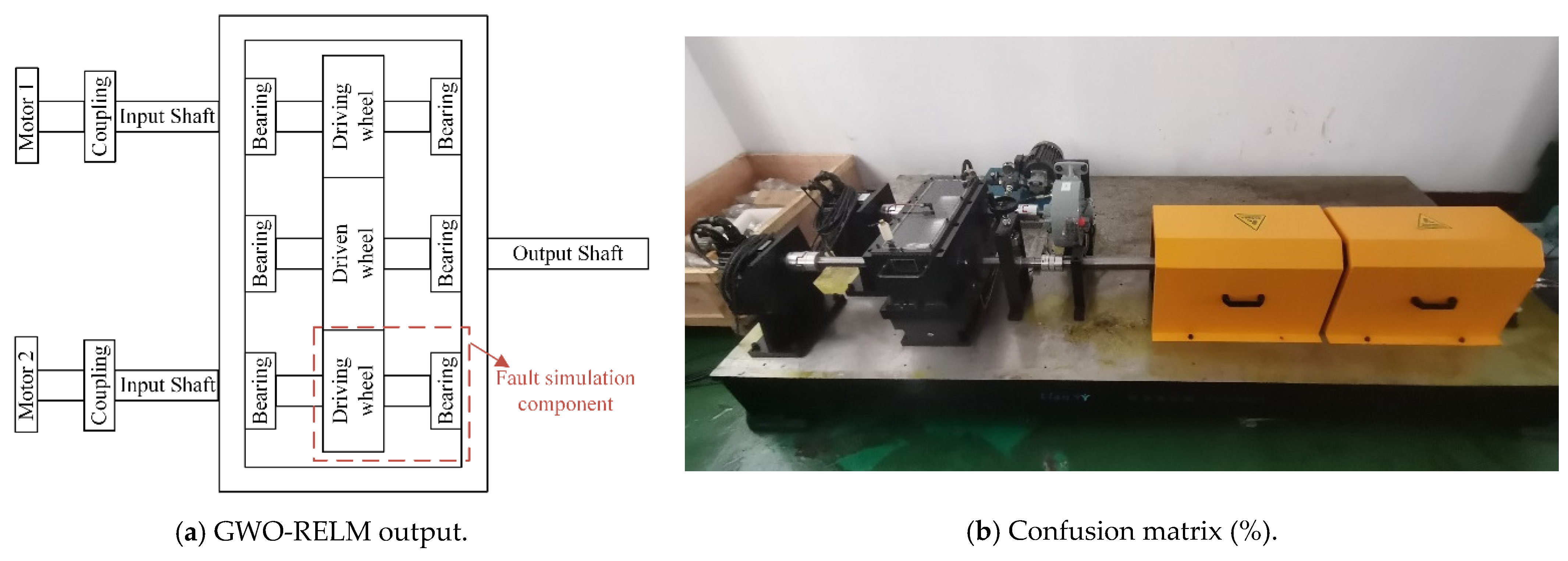 Mathematics 10 04585 g015