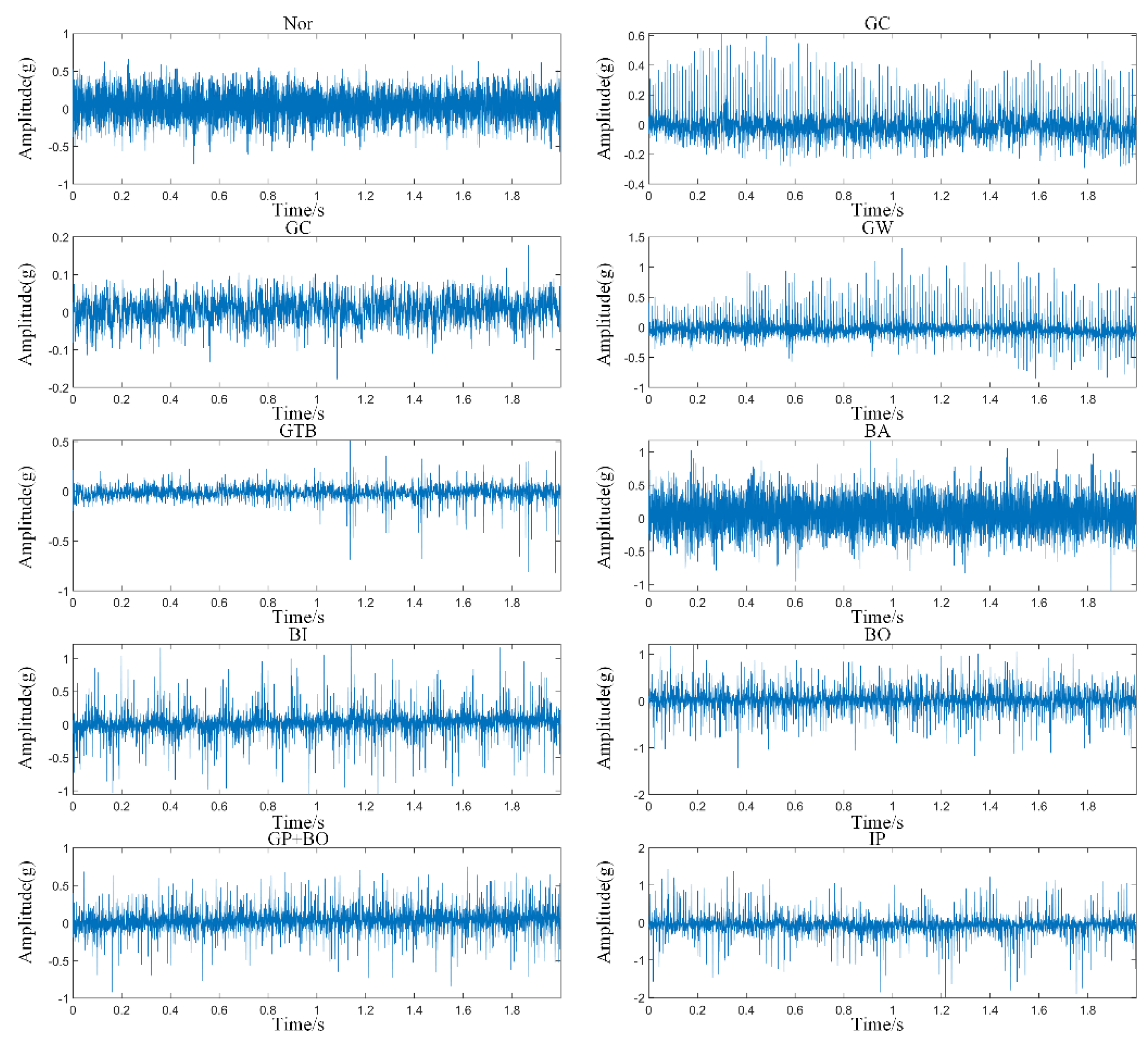 Mathematics 10 04585 g018