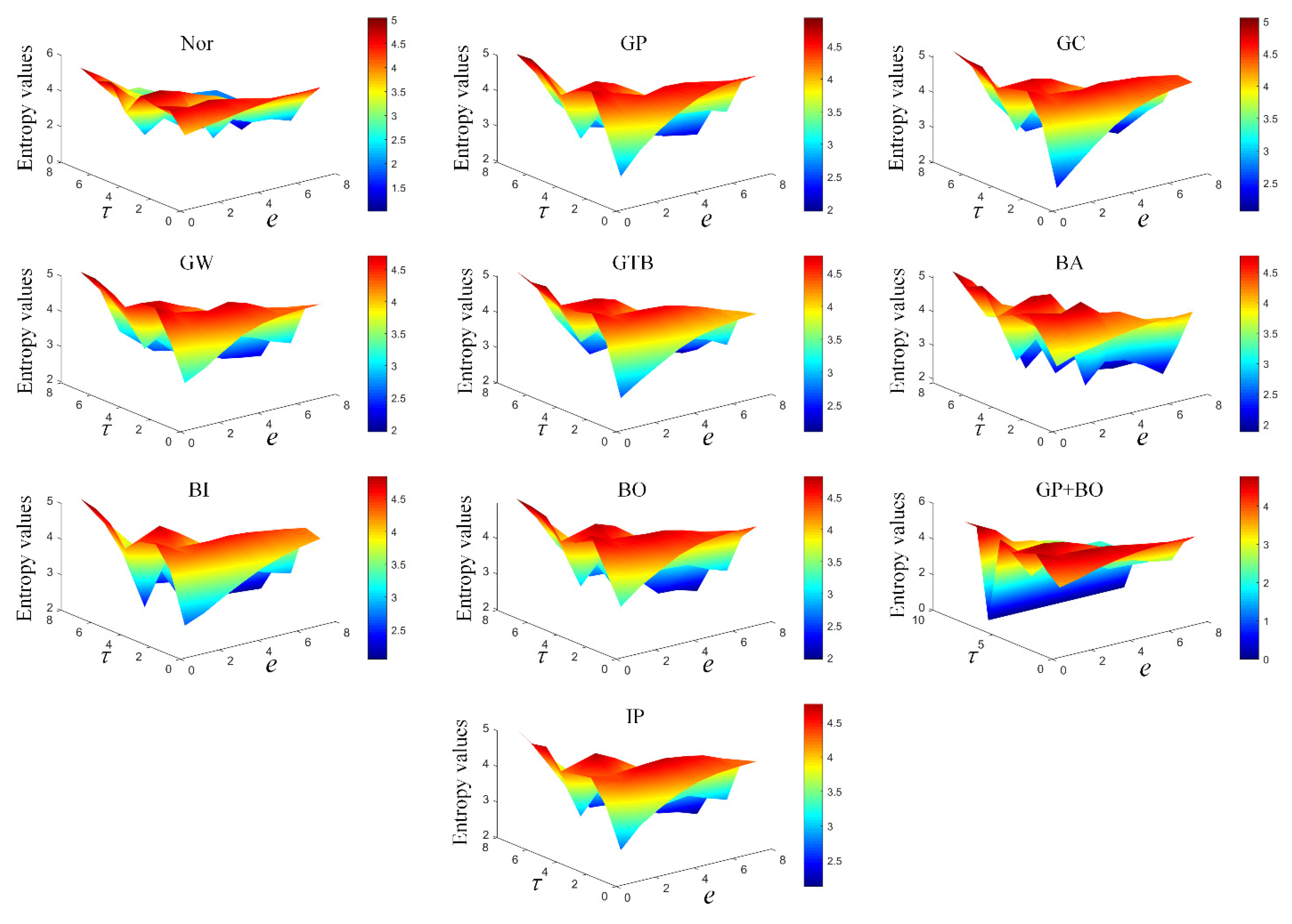 Mathematics 10 04585 g019