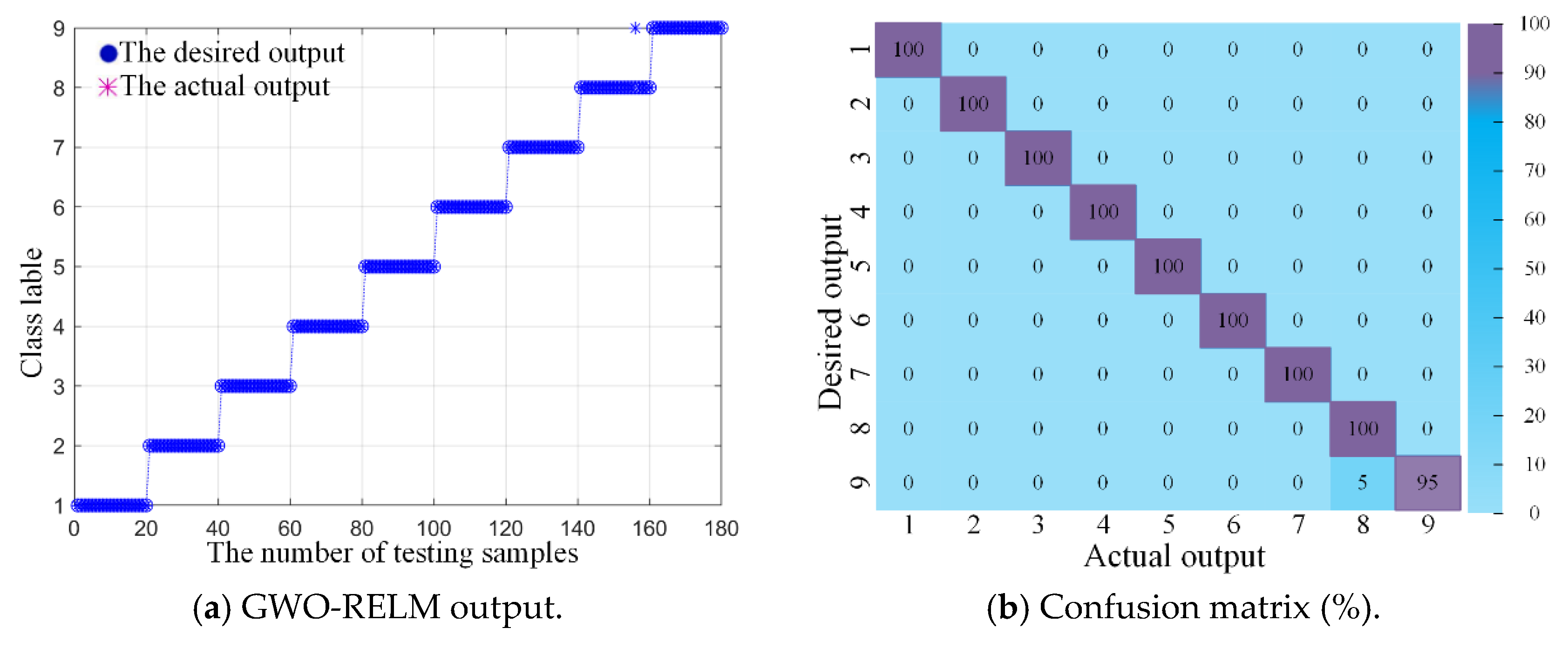 Mathematics 10 04585 g023