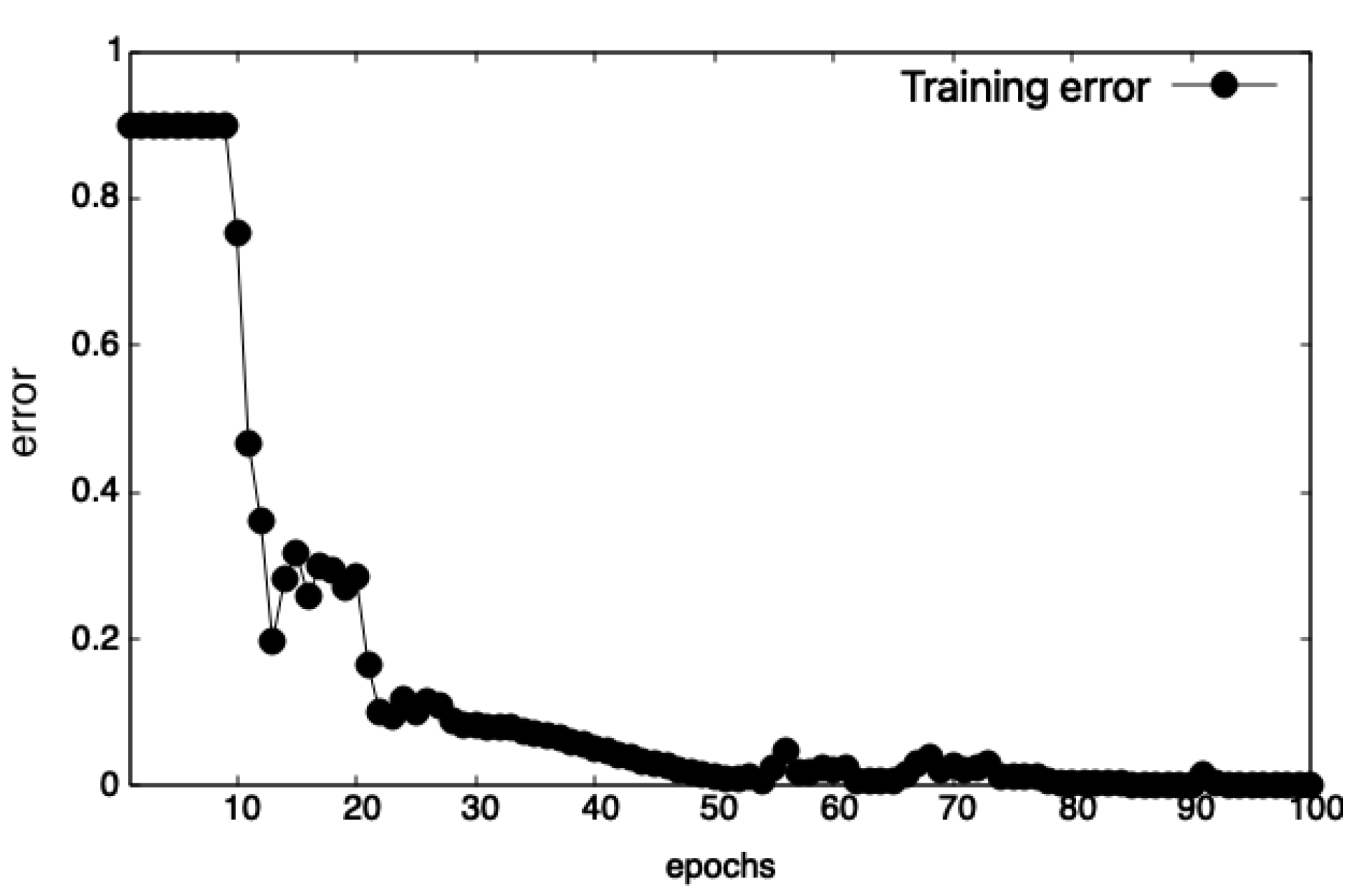 Mathematics 10 04589 g0a2