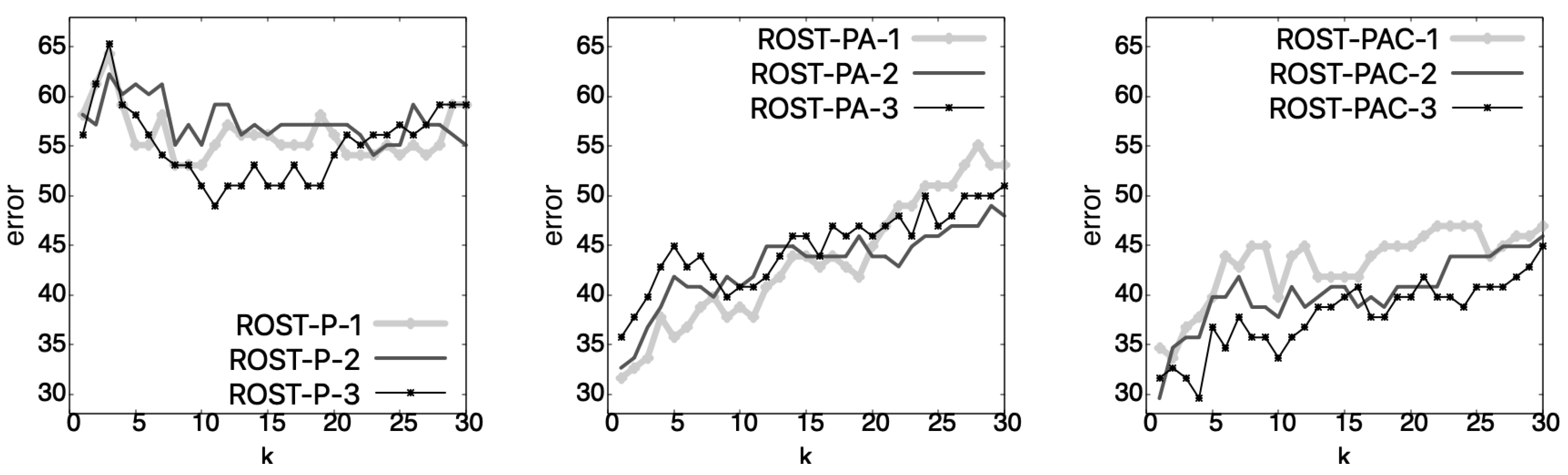 Mathematics 10 04589 g0a5