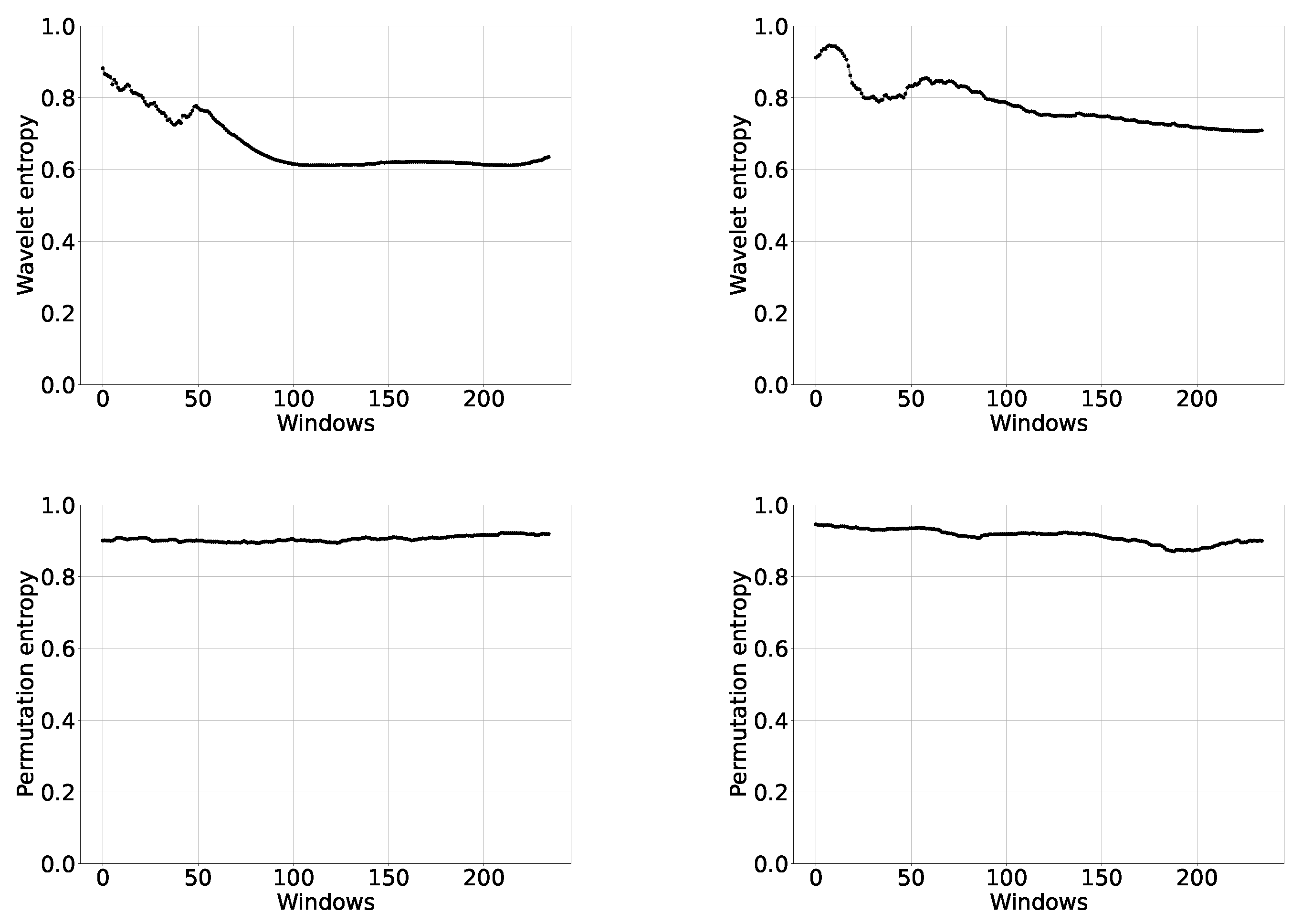Mathematics 10 04590 g002