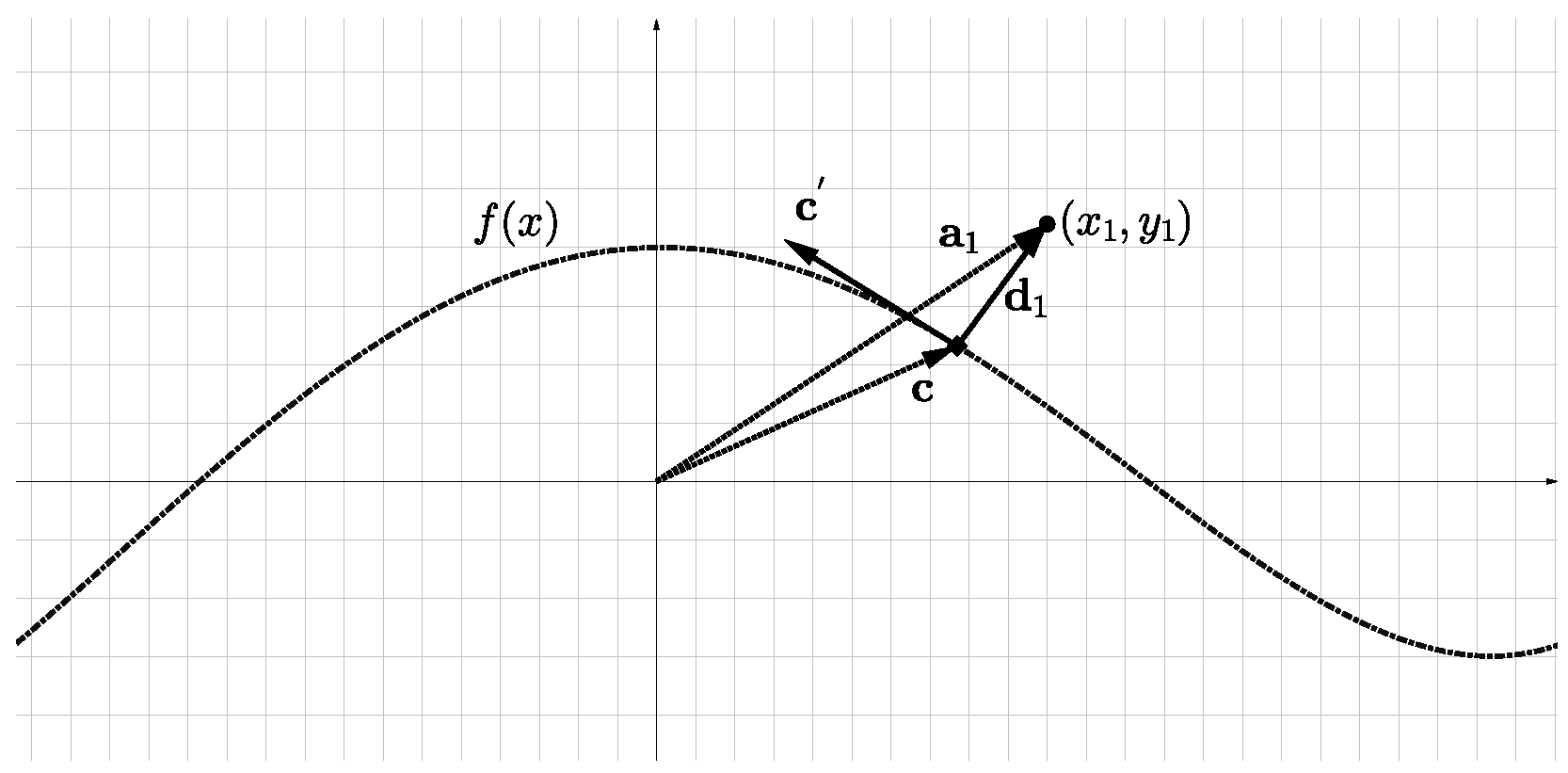 Mathematics 10 04596 g001 Mathematics 10 04596 g001
