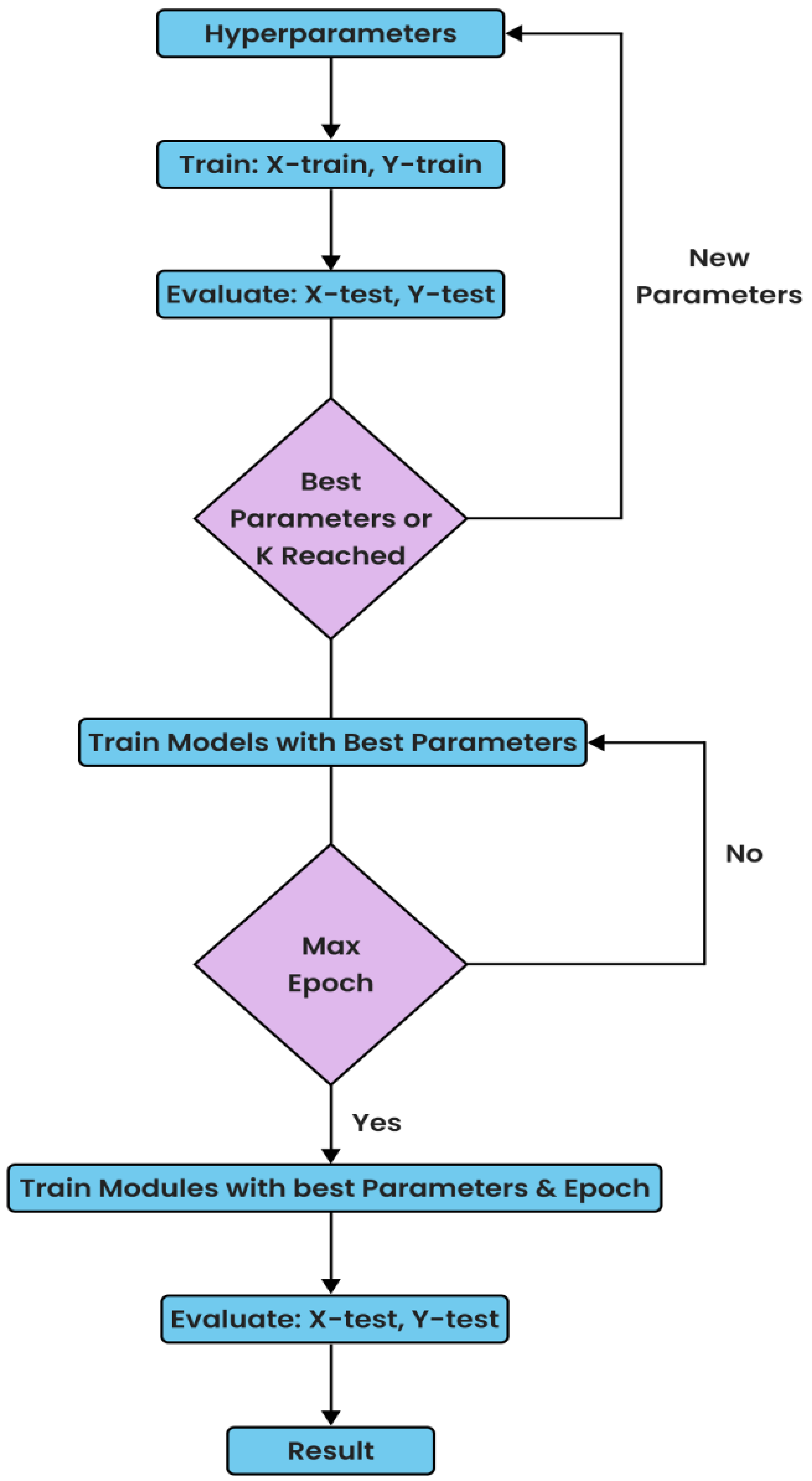 Mathematics 10 04598 g005