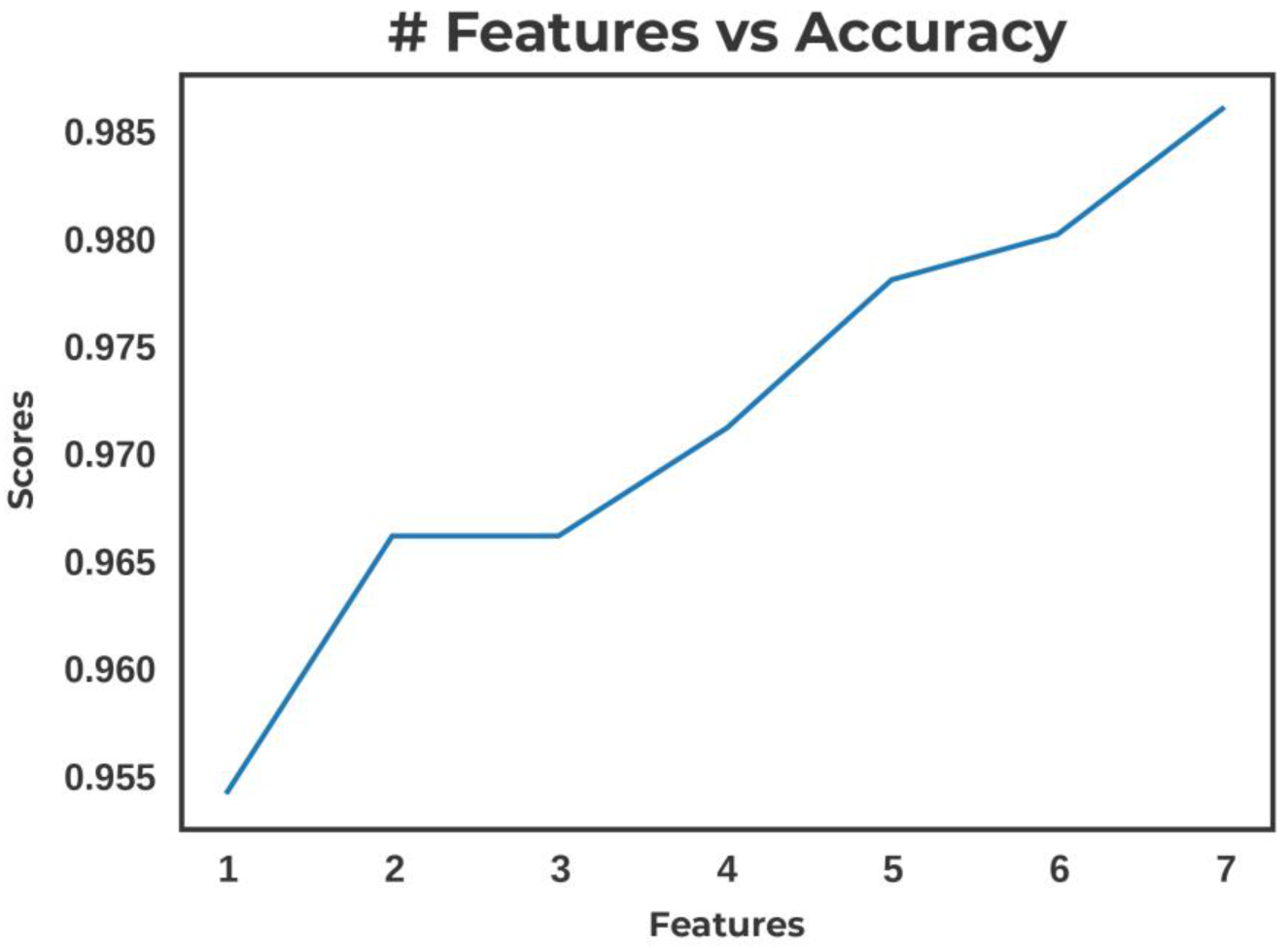 Mathematics 10 04598 g010