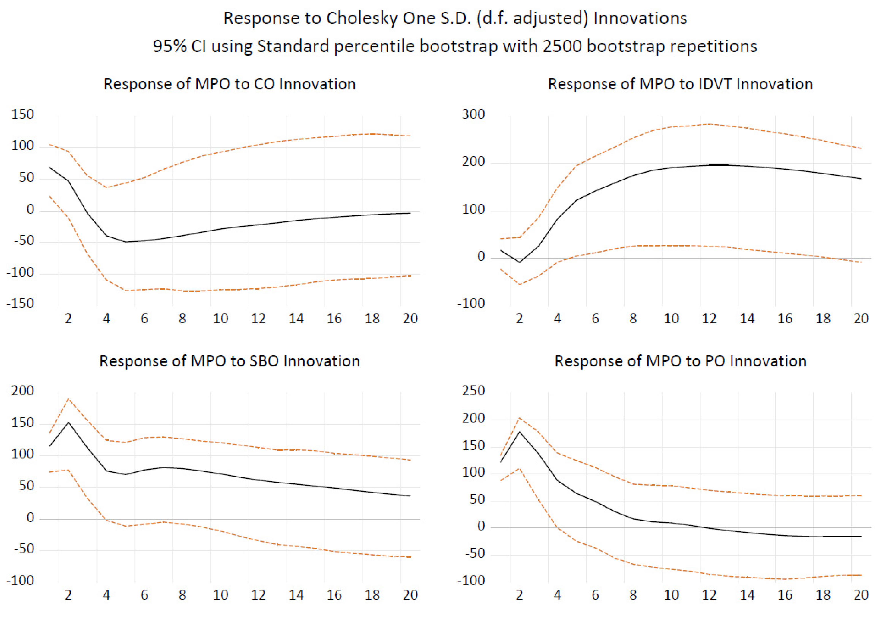 Mathematics 10 04599 g003
