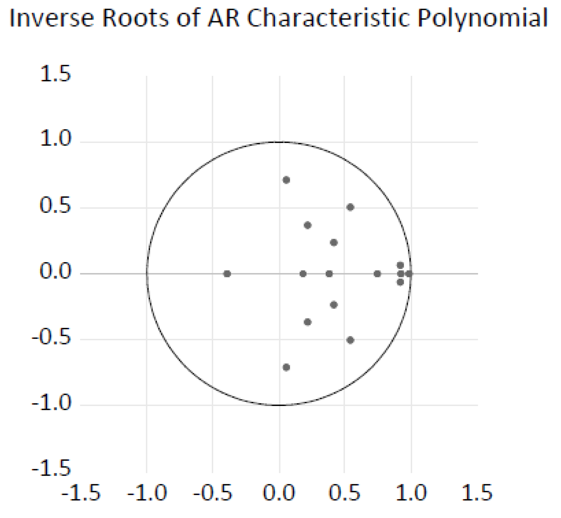 Mathematics 10 04599 g005