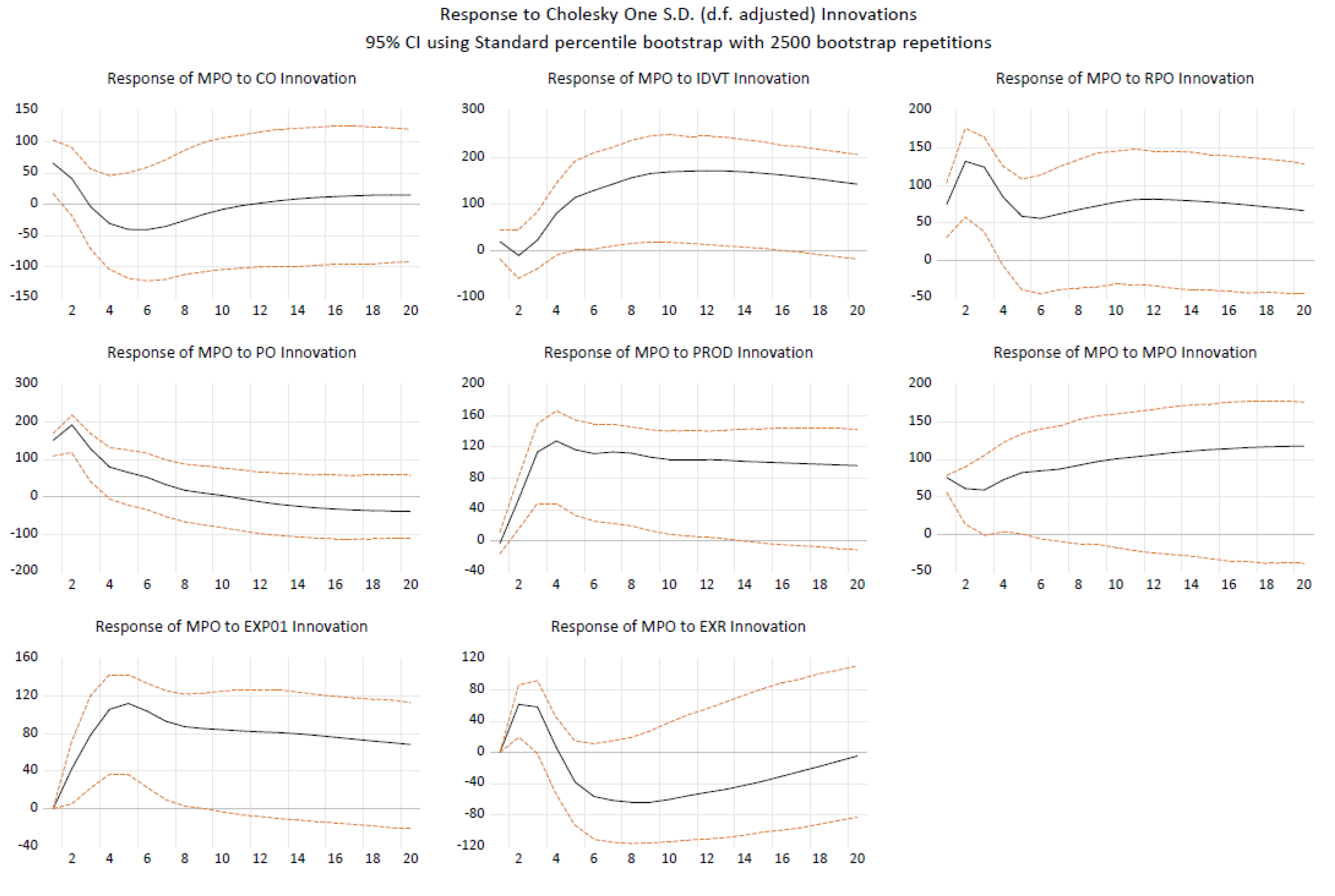 Mathematics 10 04599 g006