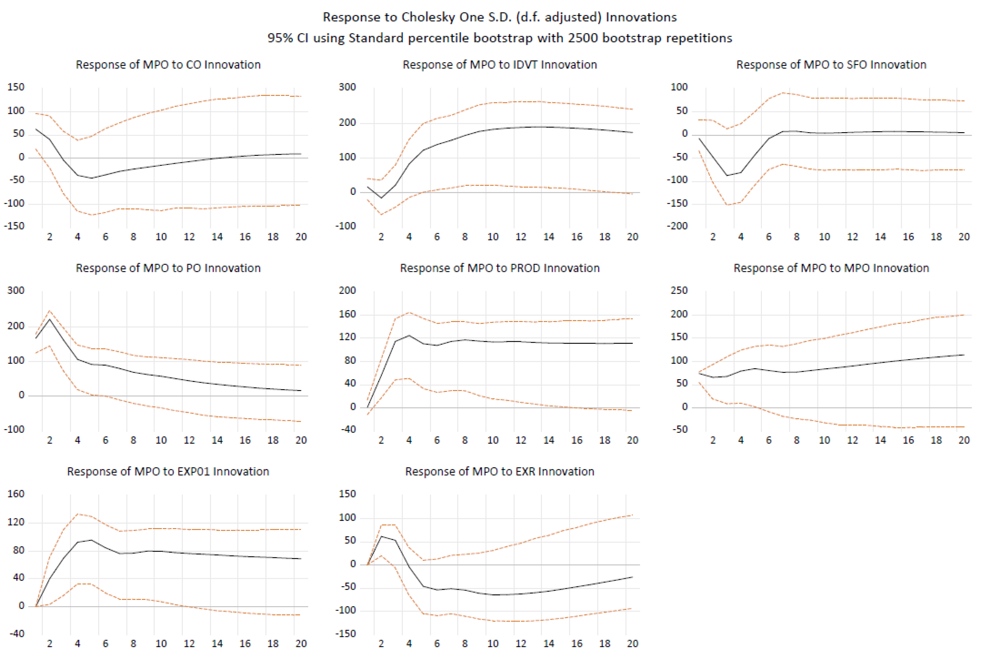 Mathematics 10 04599 g007