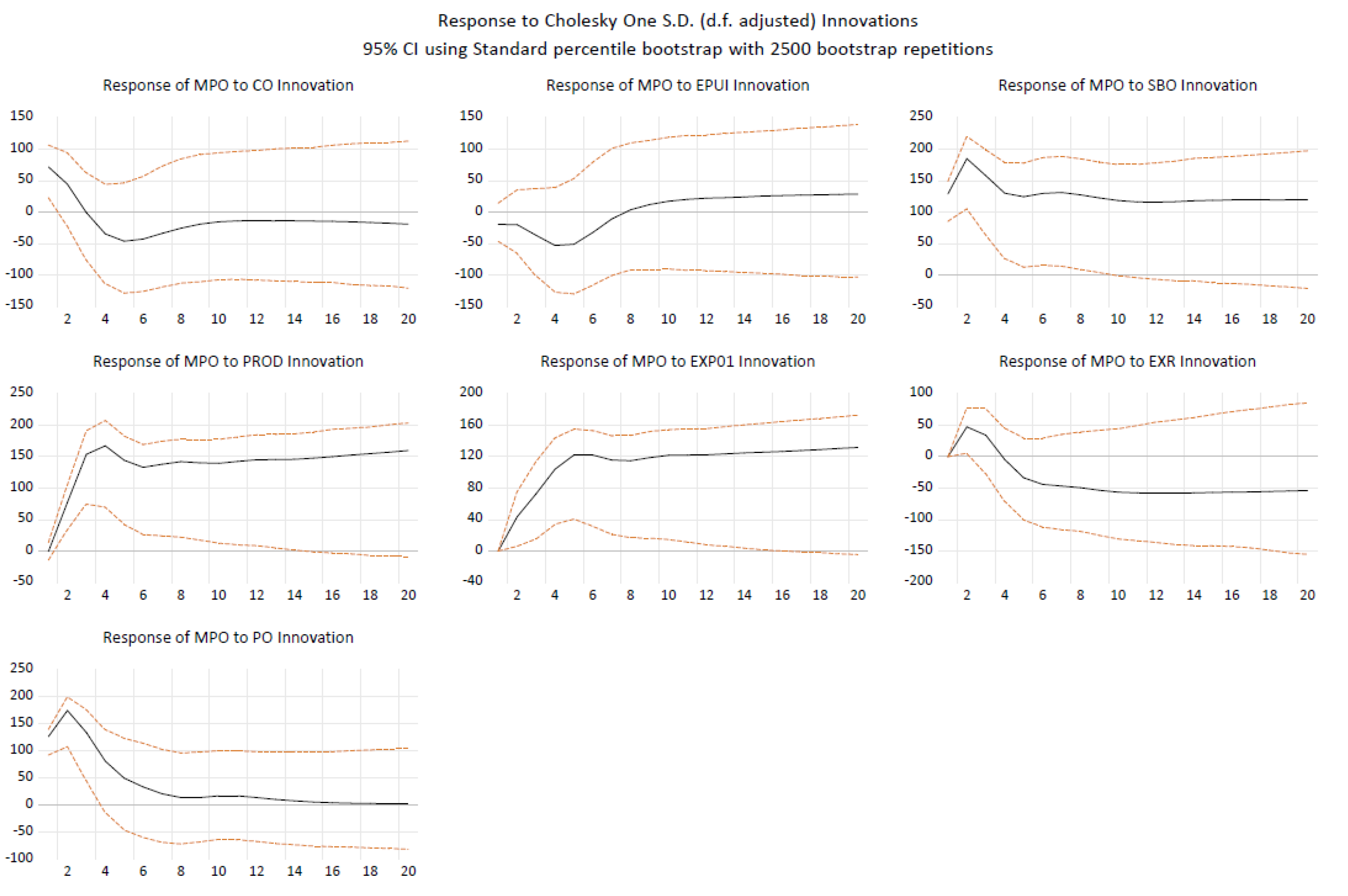 Mathematics 10 04599 g008