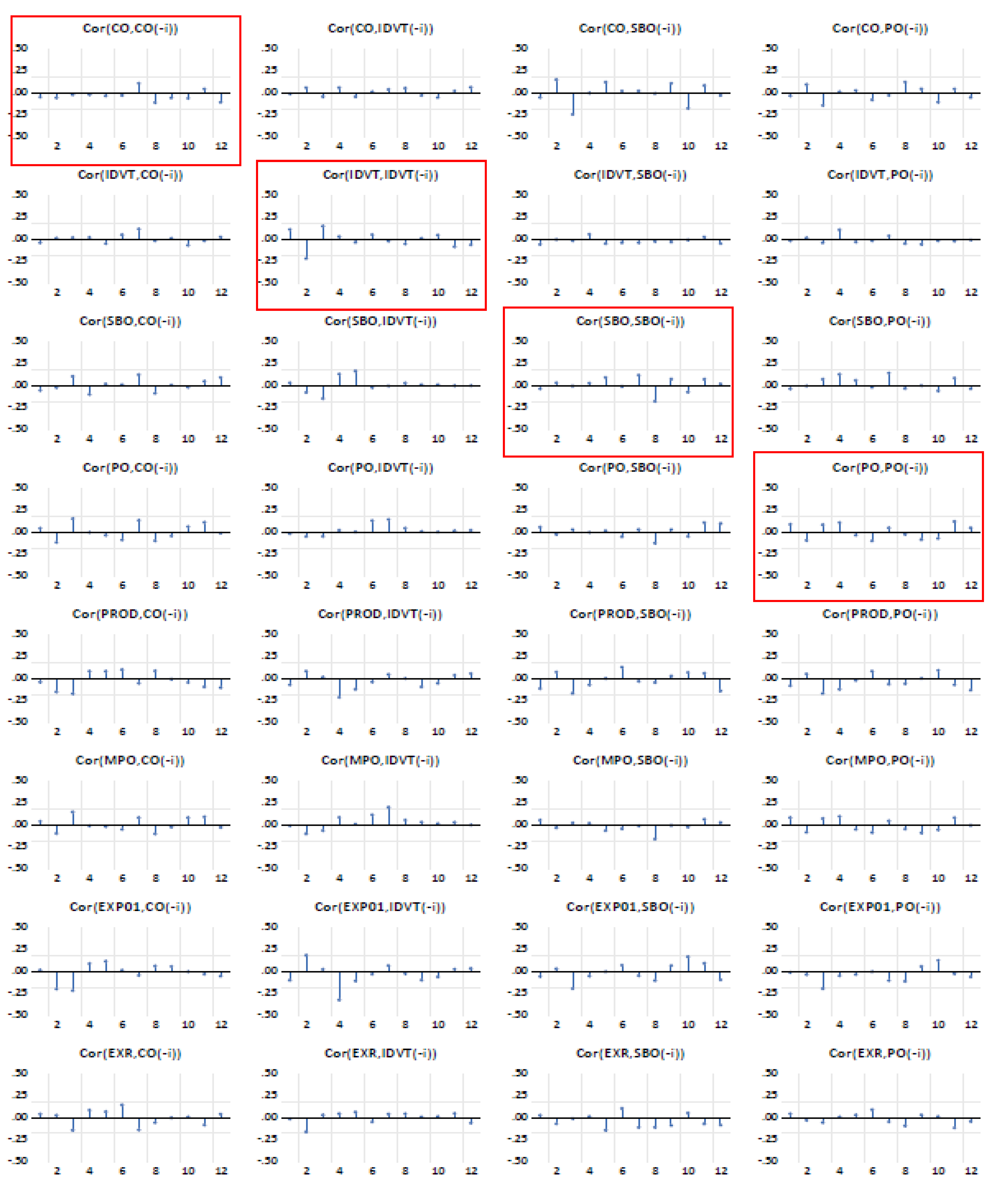 Mathematics 10 04599 g0a1