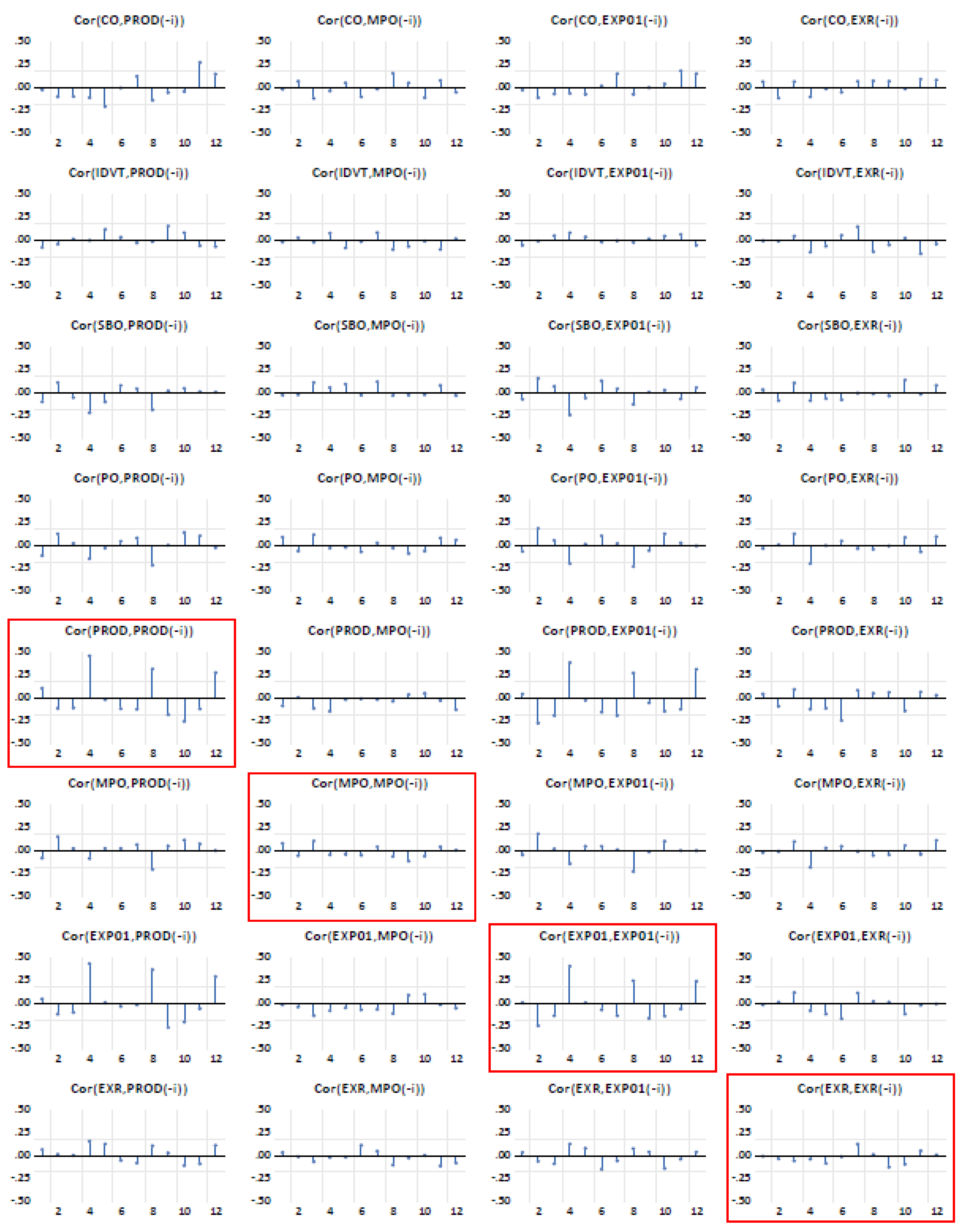 Mathematics 10 04599 g0a2