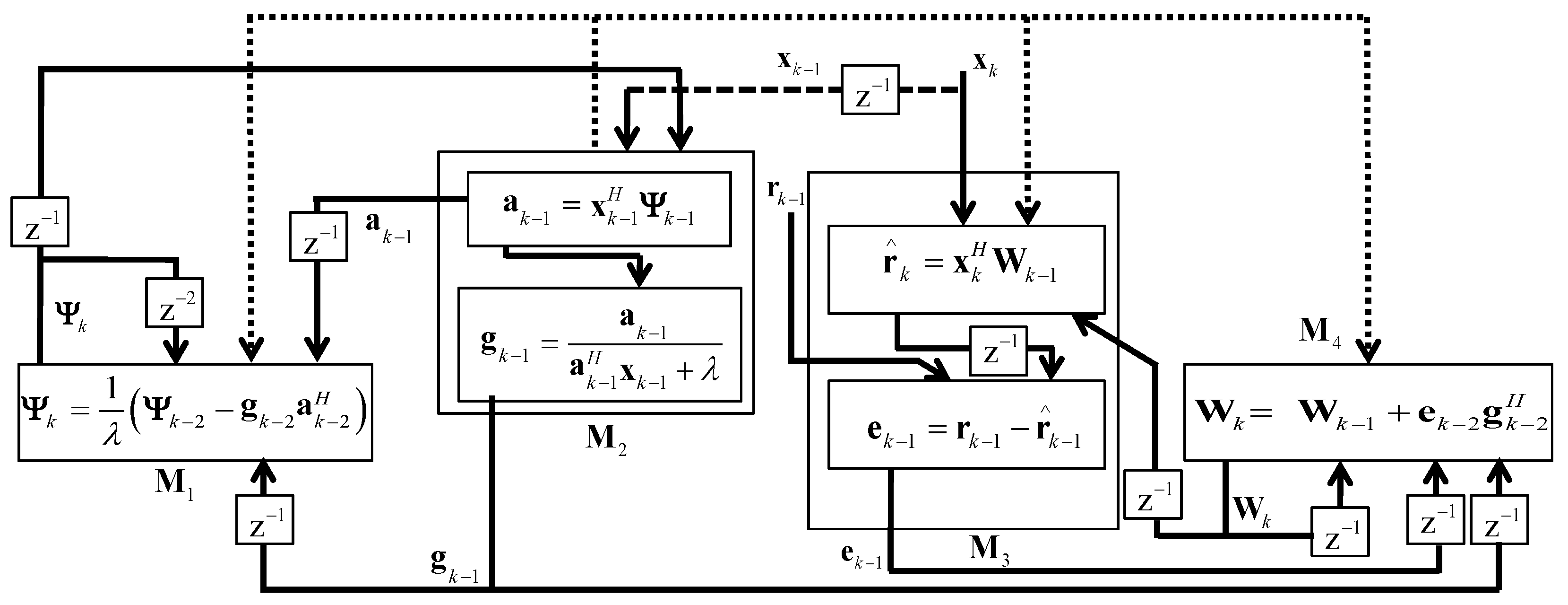Mathematics 10 04600 g002