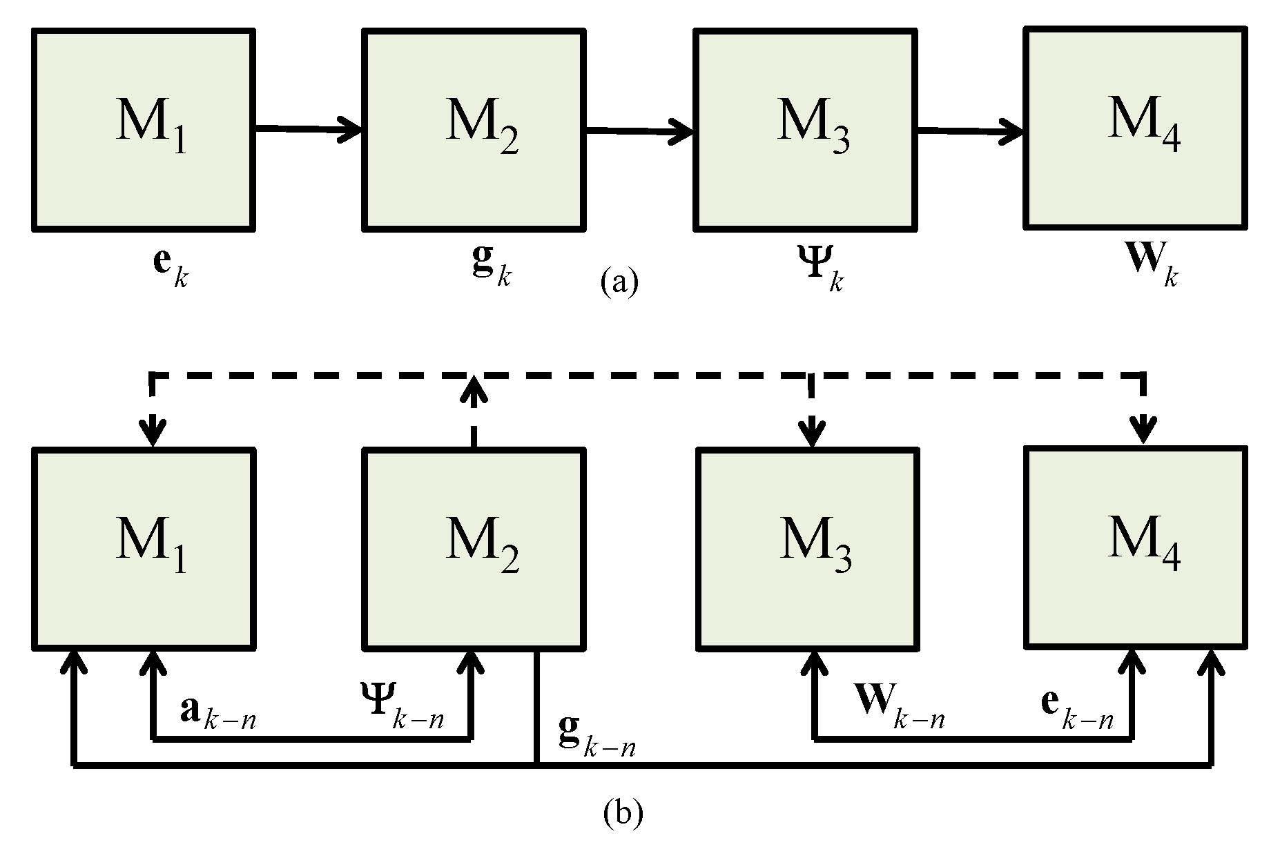 Mathematics 10 04600 g003