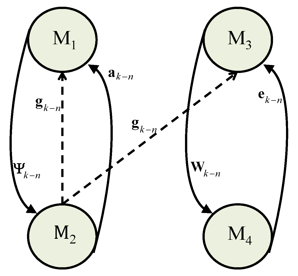 Mathematics 10 04600 g004