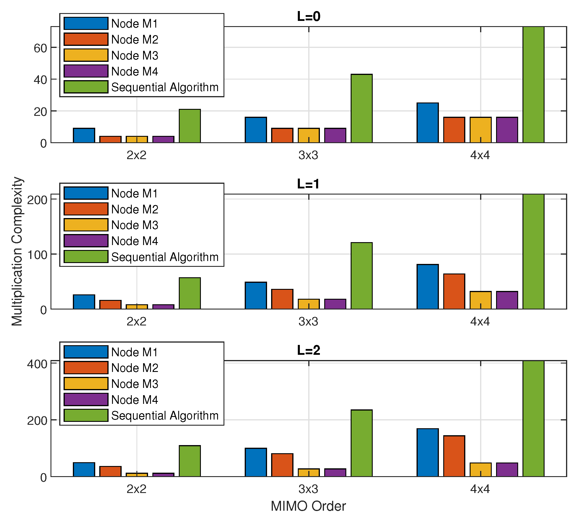 Mathematics 10 04600 g005