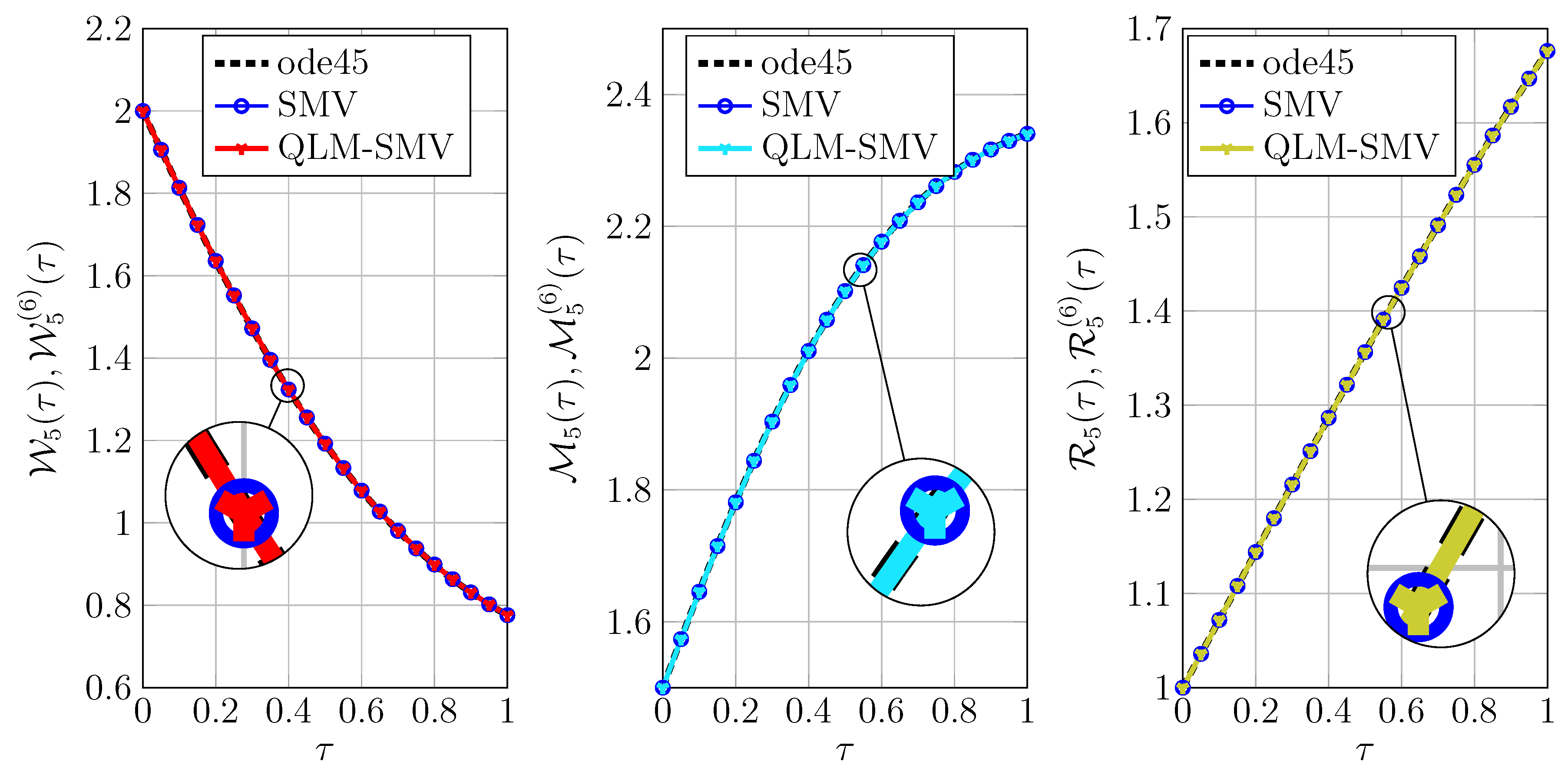 Mathematics 10 04601 g002