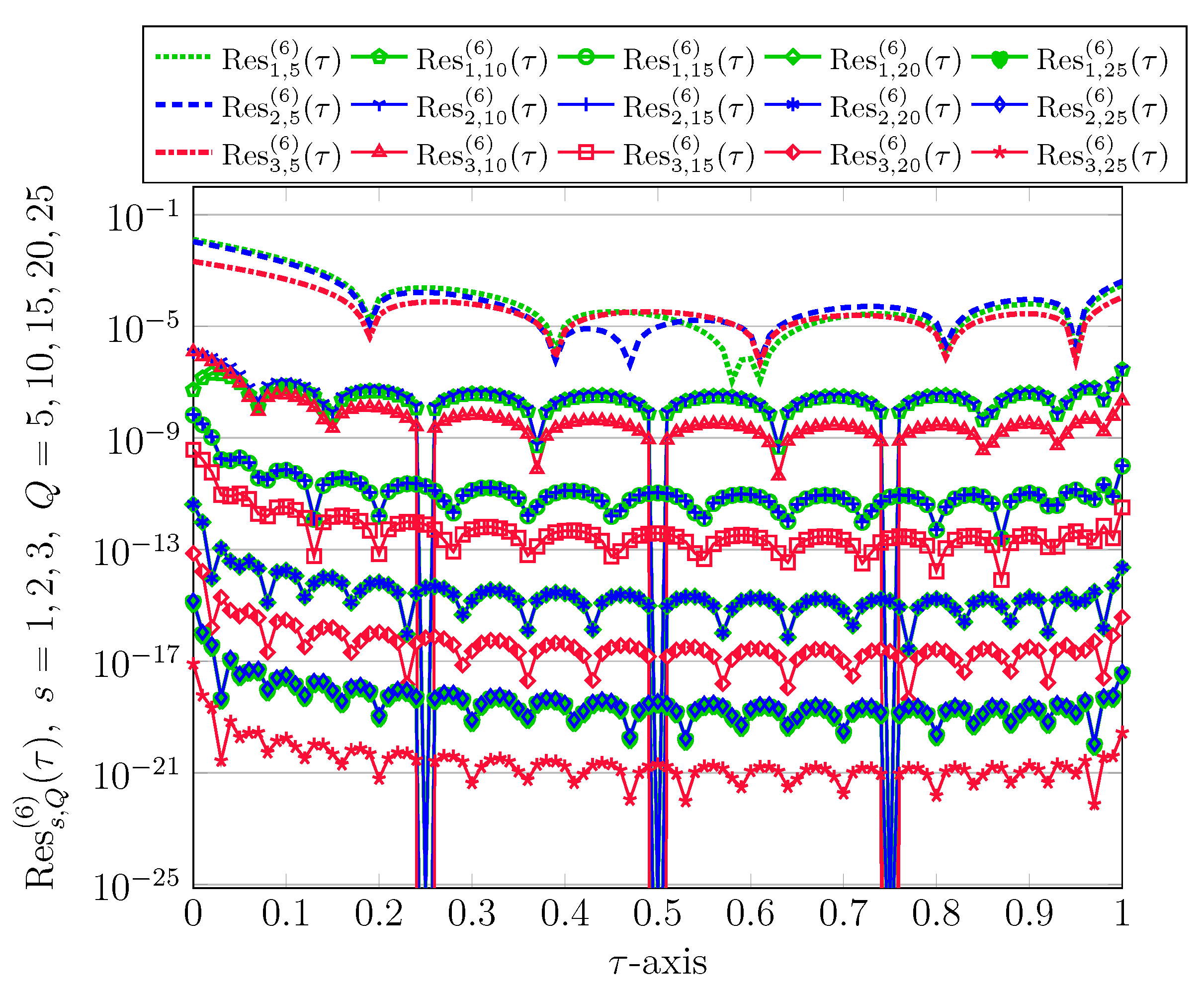 Mathematics 10 04601 g003