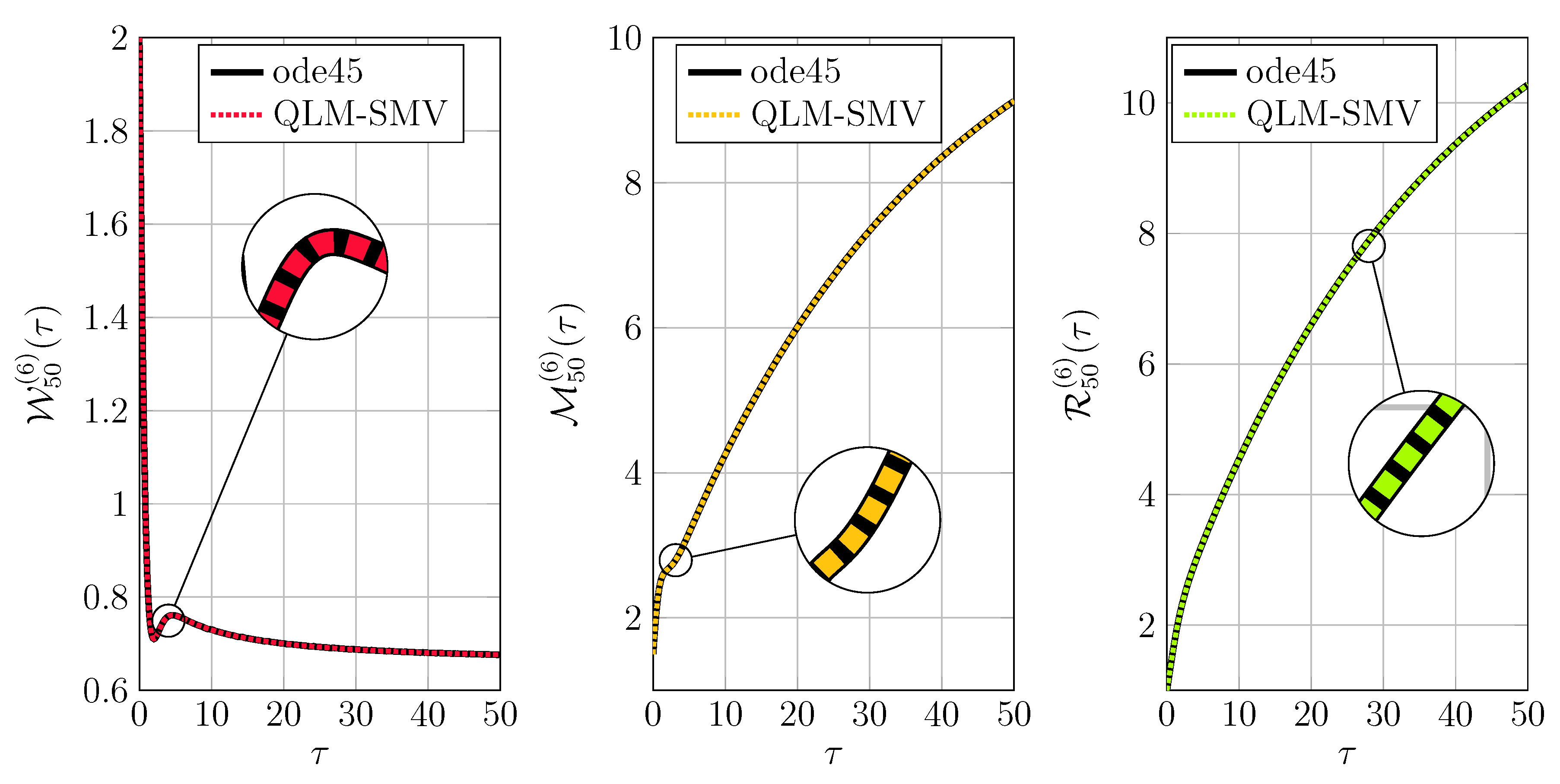 Mathematics 10 04601 g006