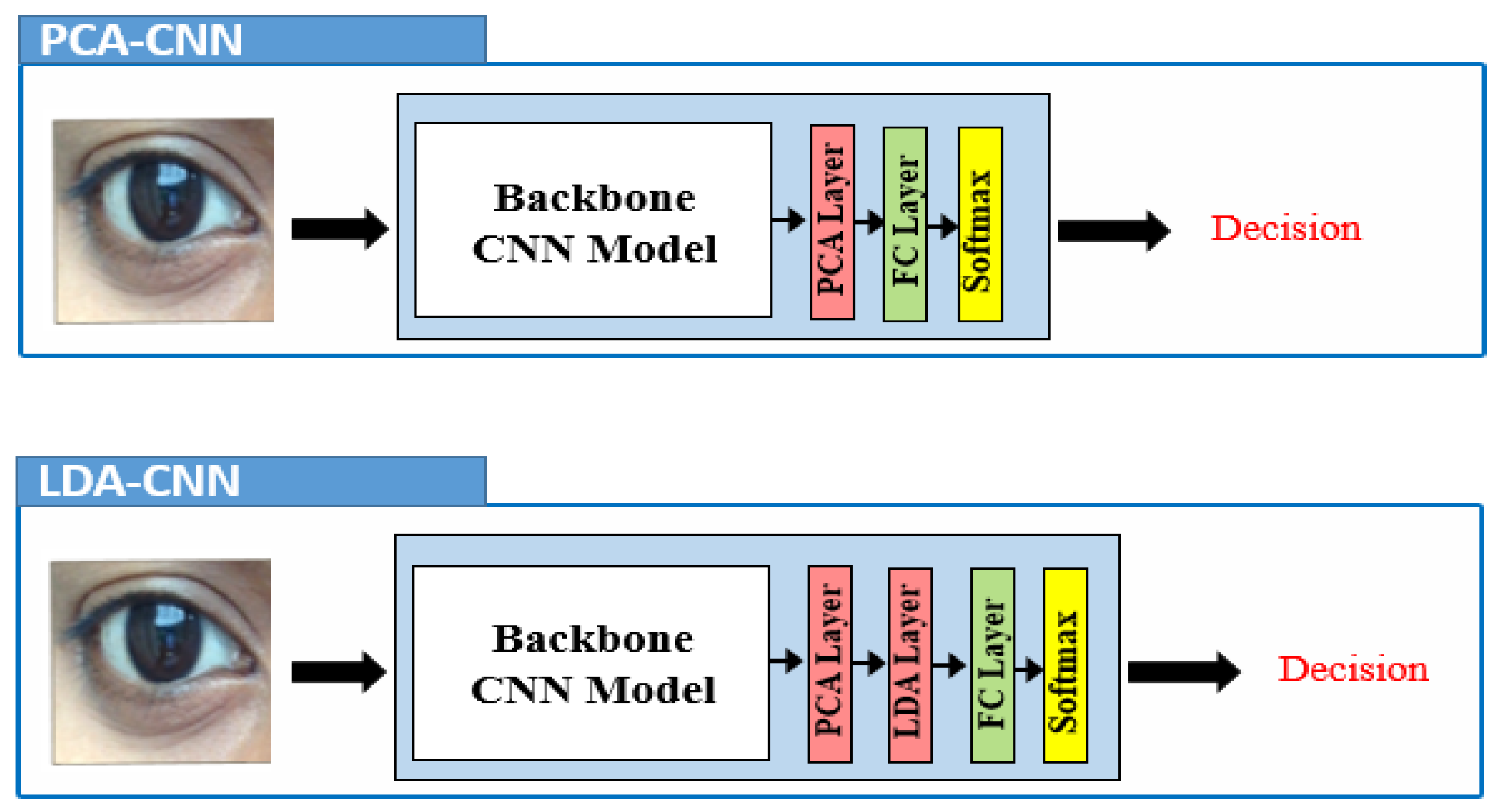 Mathematics 10 04604 g004