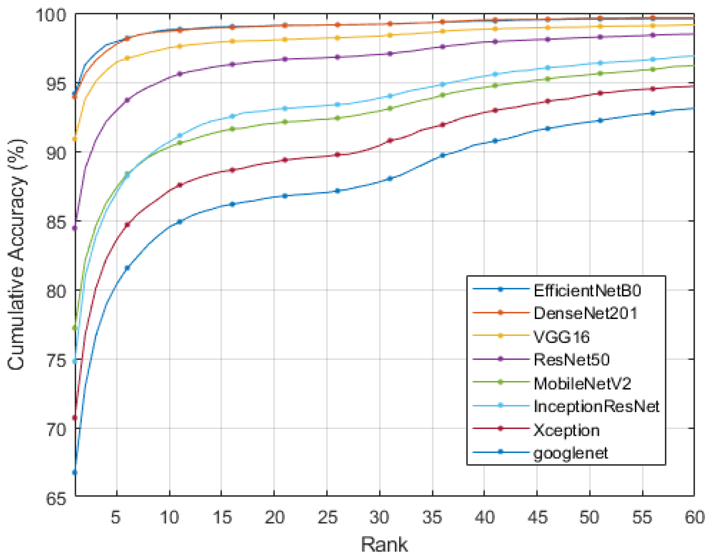 Mathematics 10 04604 g007