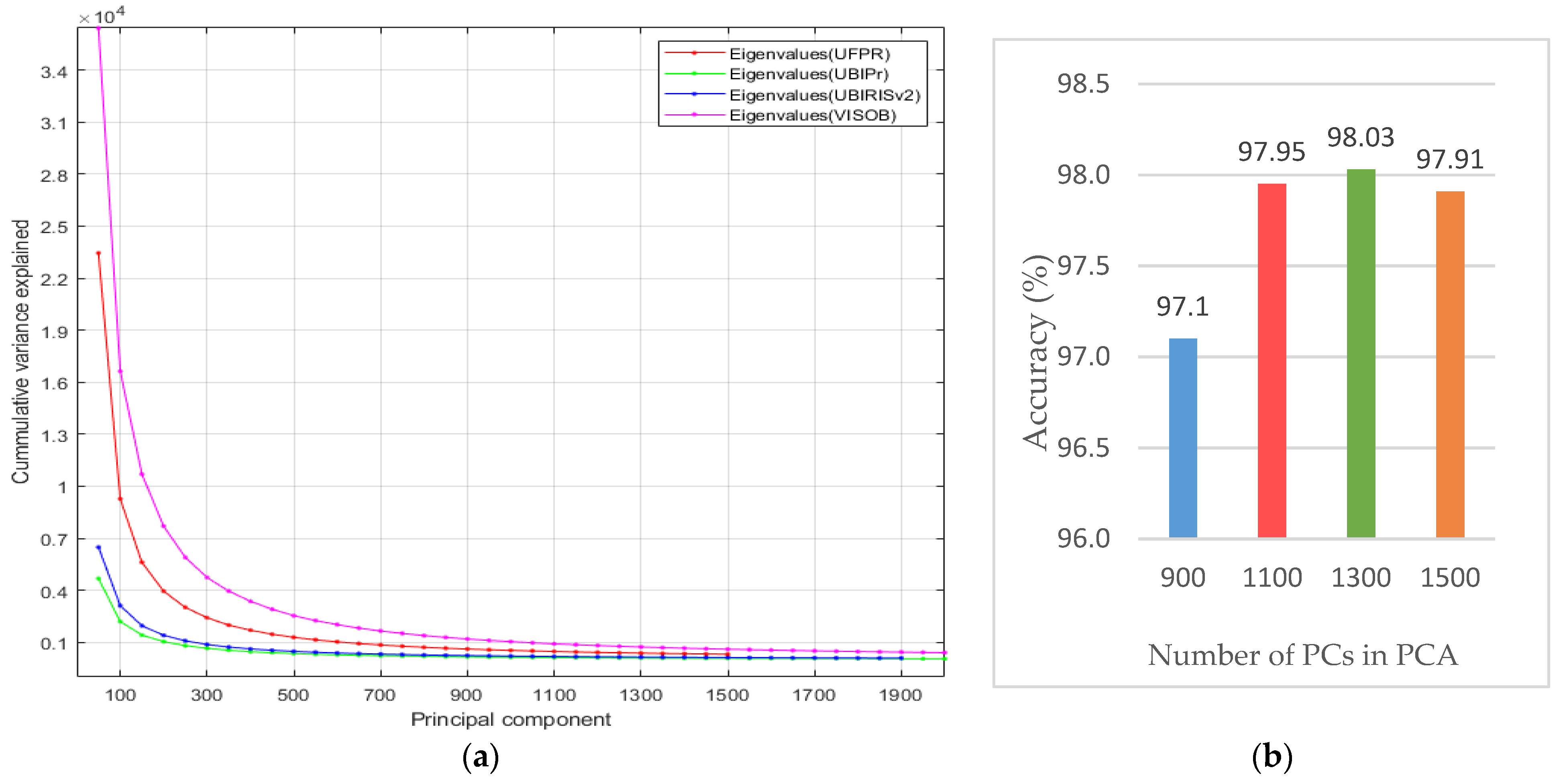 Mathematics 10 04604 g008