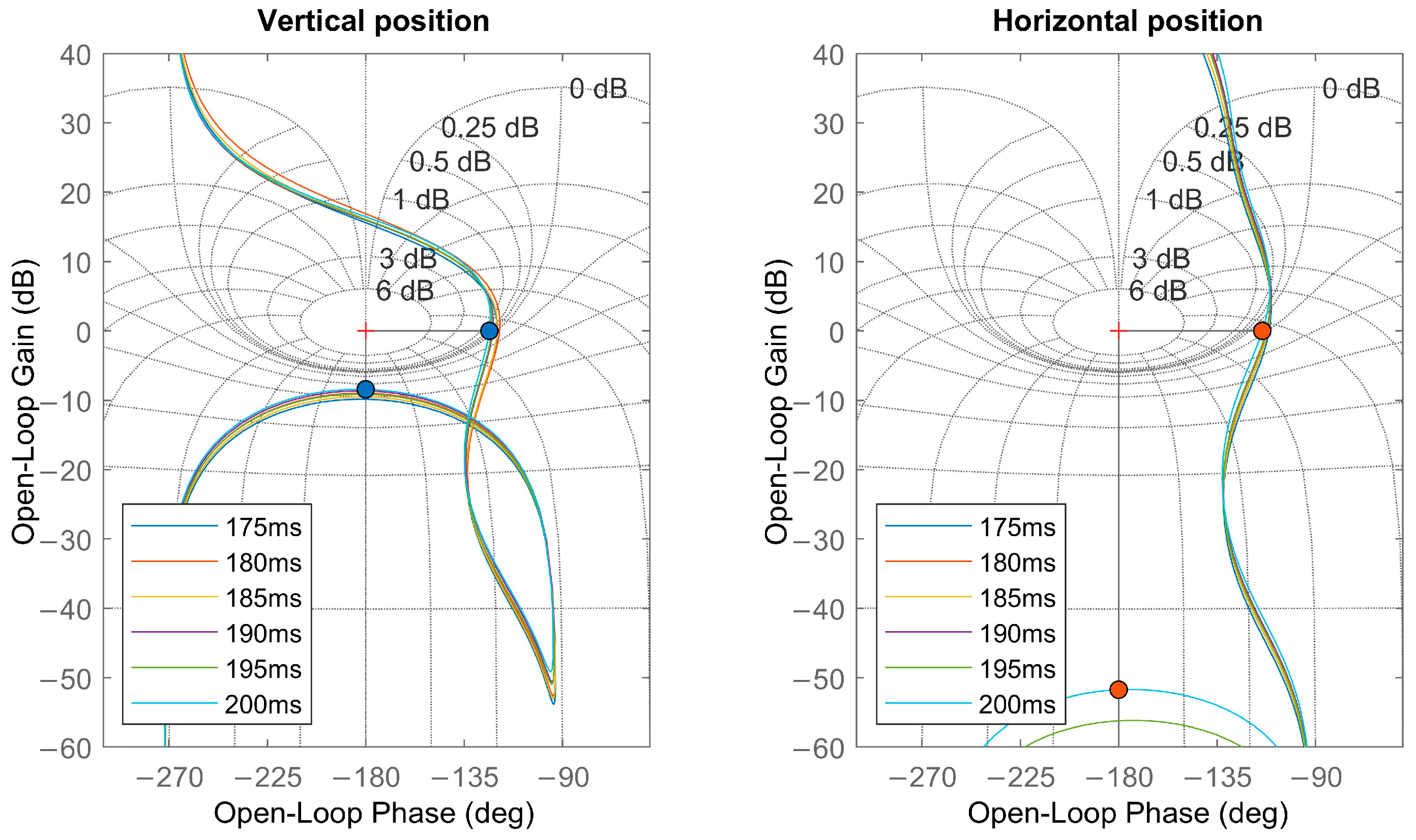 Mathematics 10 04605 g004