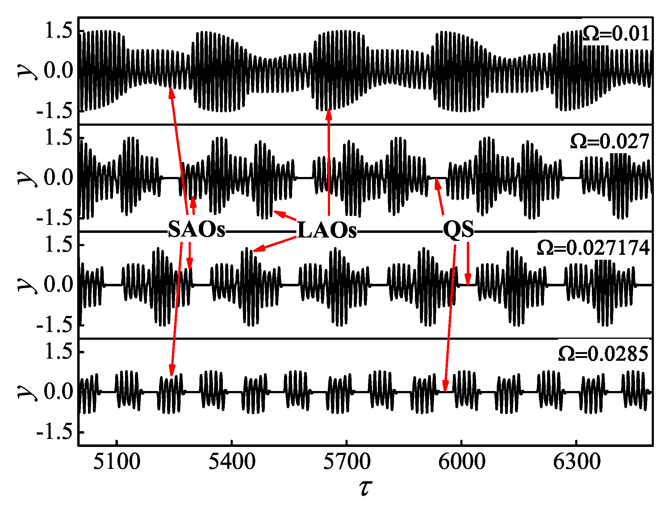 Mathematics 10 04606 g002 Mathematics 10 04606 g002