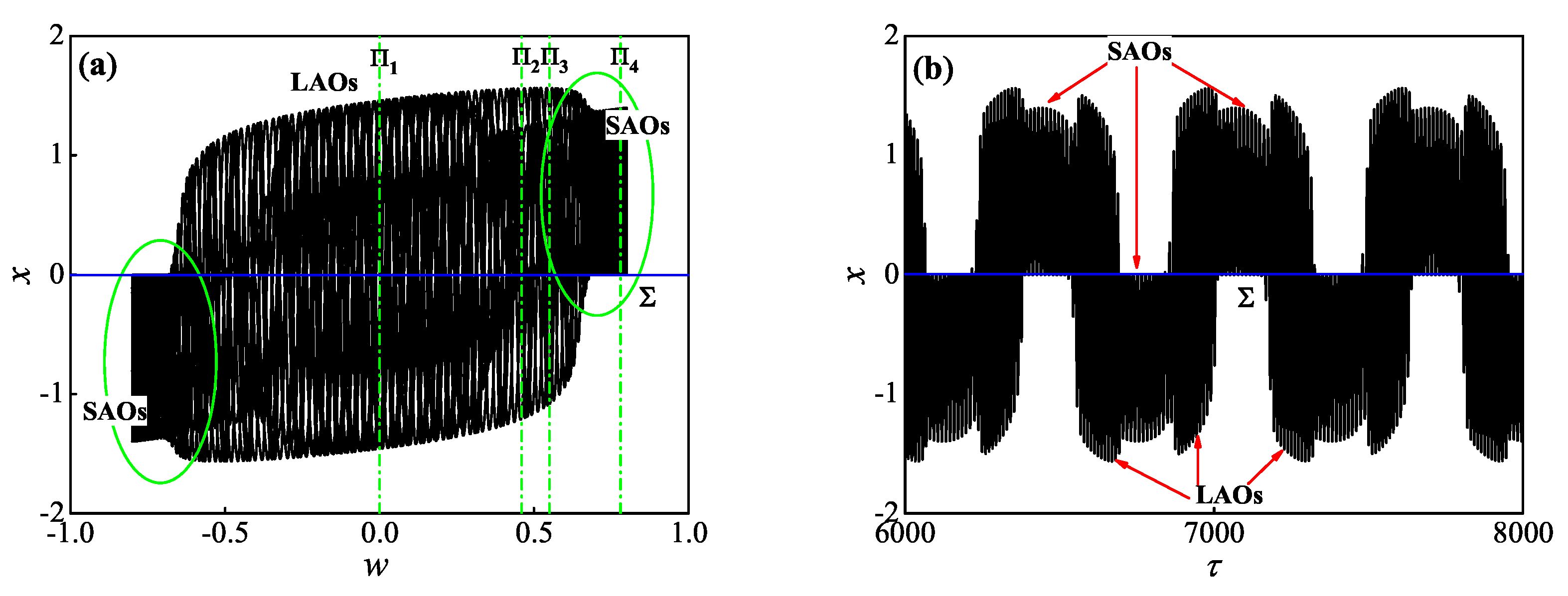 Mathematics 10 04606 g003 Mathematics 10 04606 g003