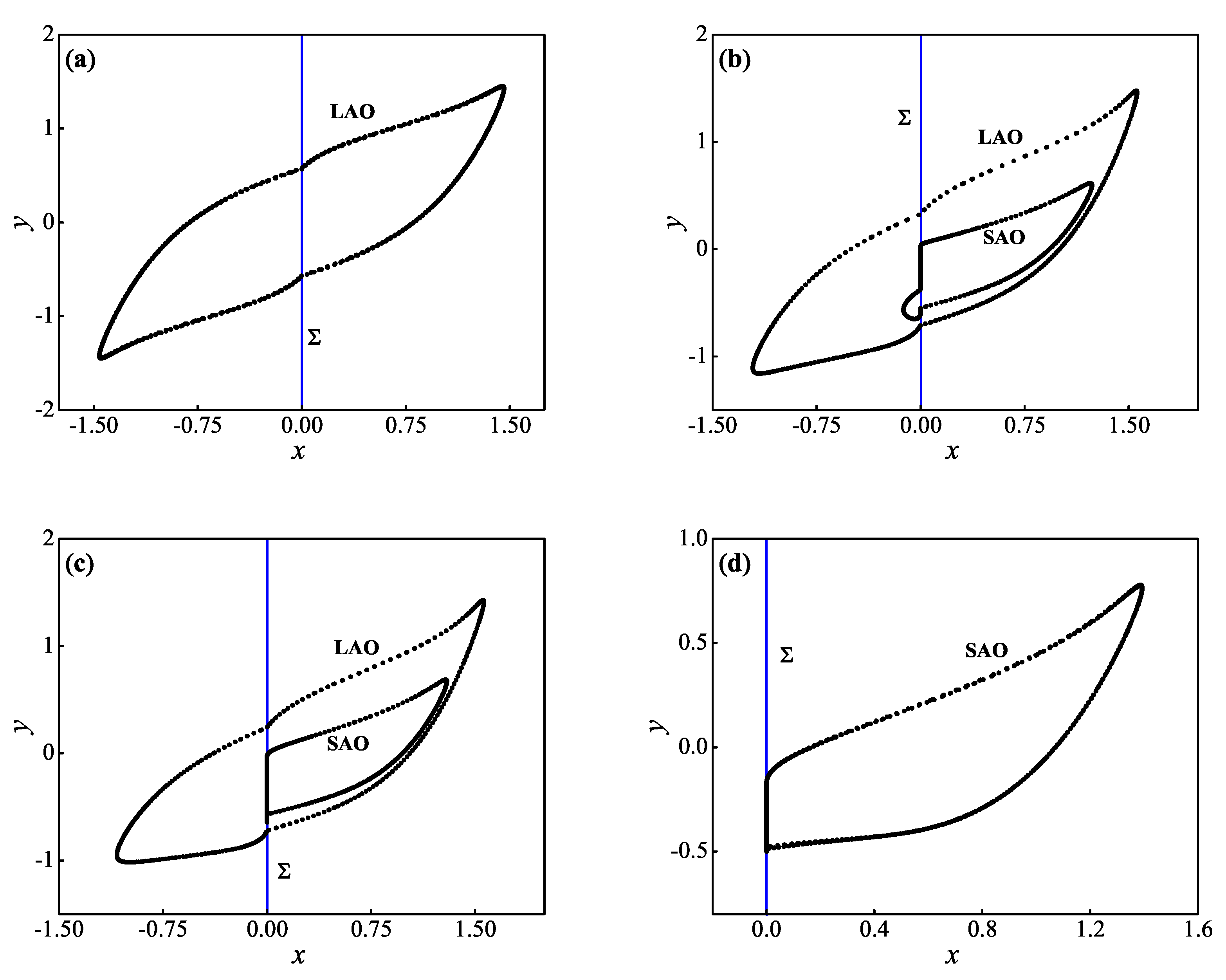 Mathematics 10 04606 g004 Mathematics 10 04606 g004