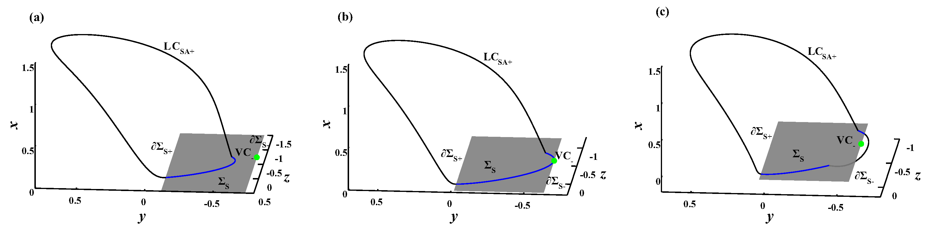 Mathematics 10 04606 g005 Mathematics 10 04606 g005