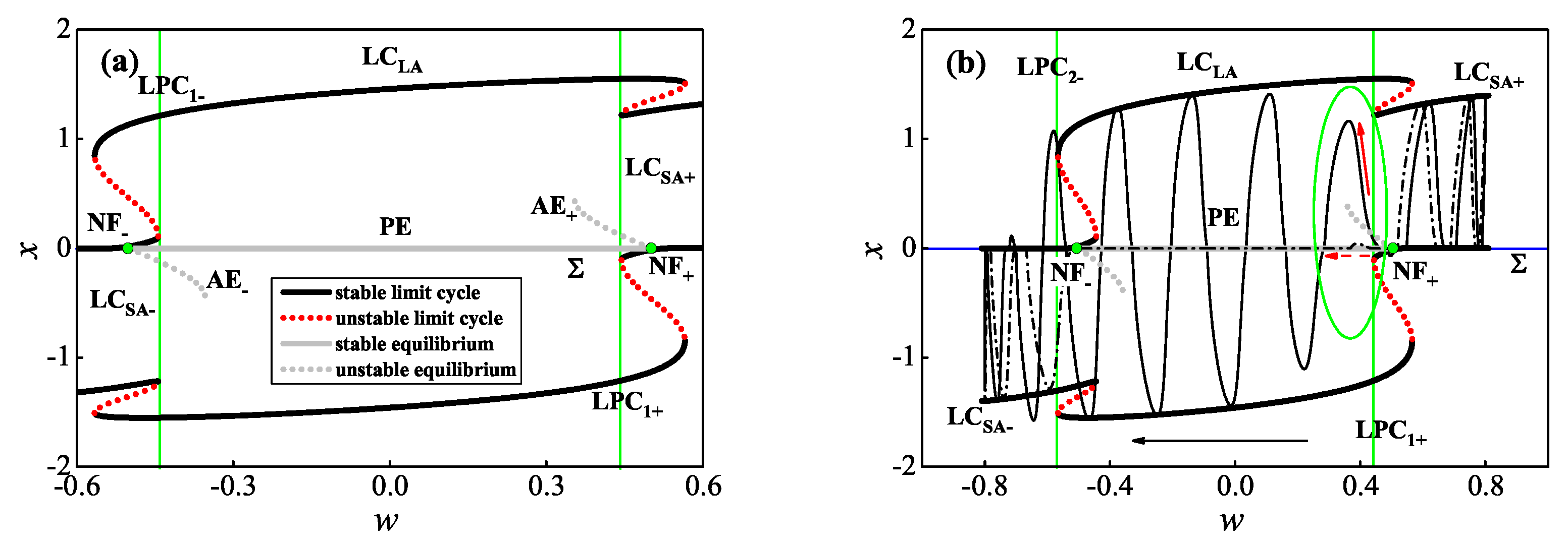 Mathematics 10 04606 g008 Mathematics 10 04606 g008