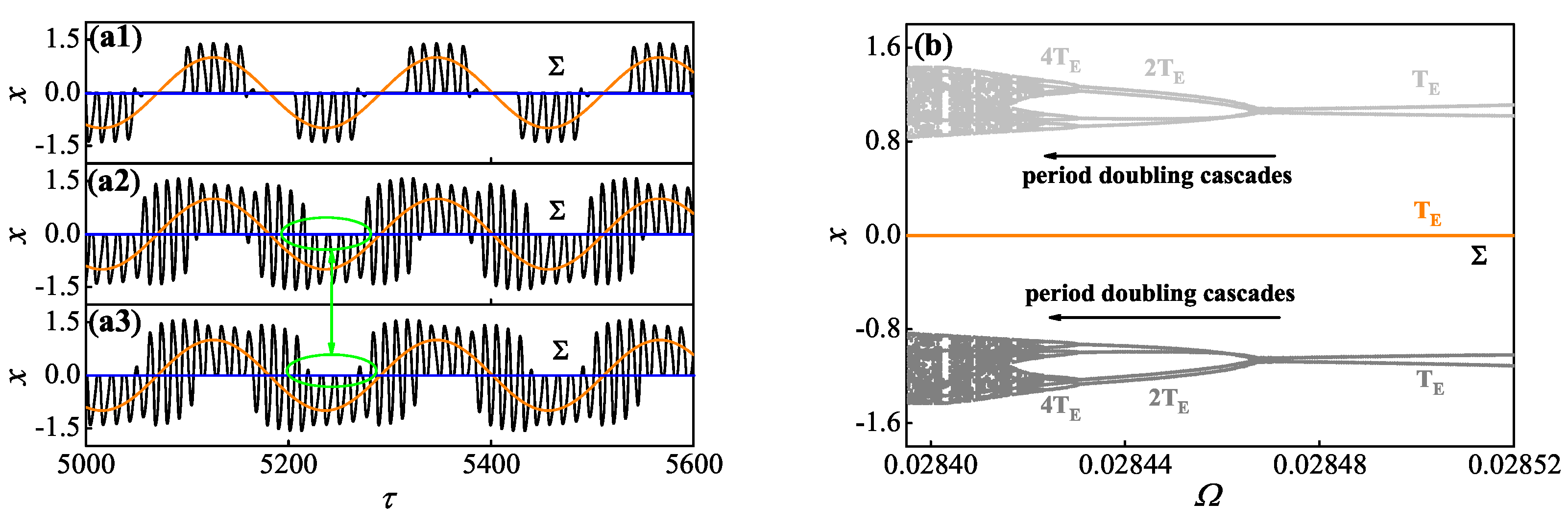 Mathematics 10 04606 g013 Mathematics 10 04606 g013