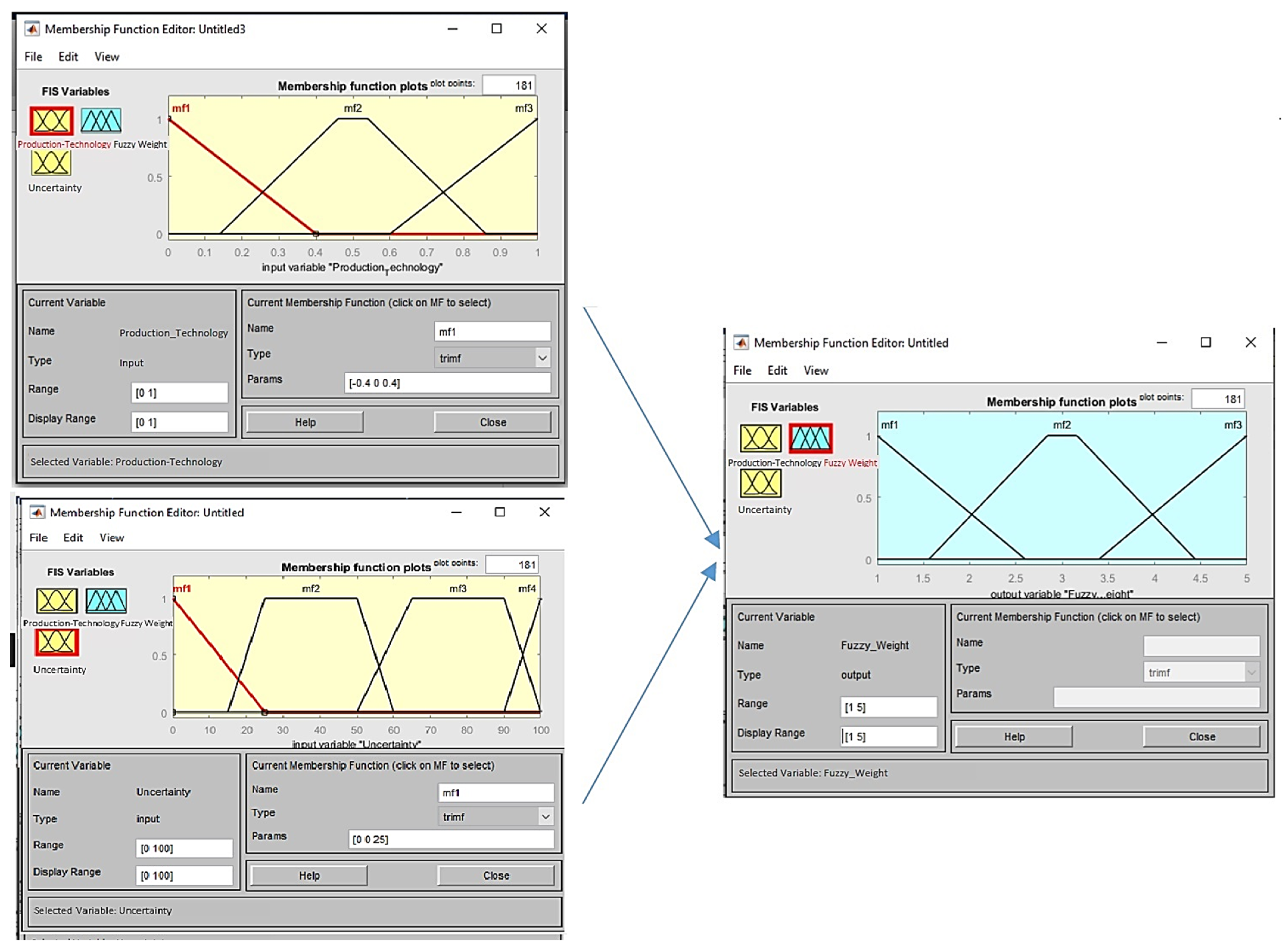 Mathematics 10 04607 g006 Mathematics 10 04607 g006