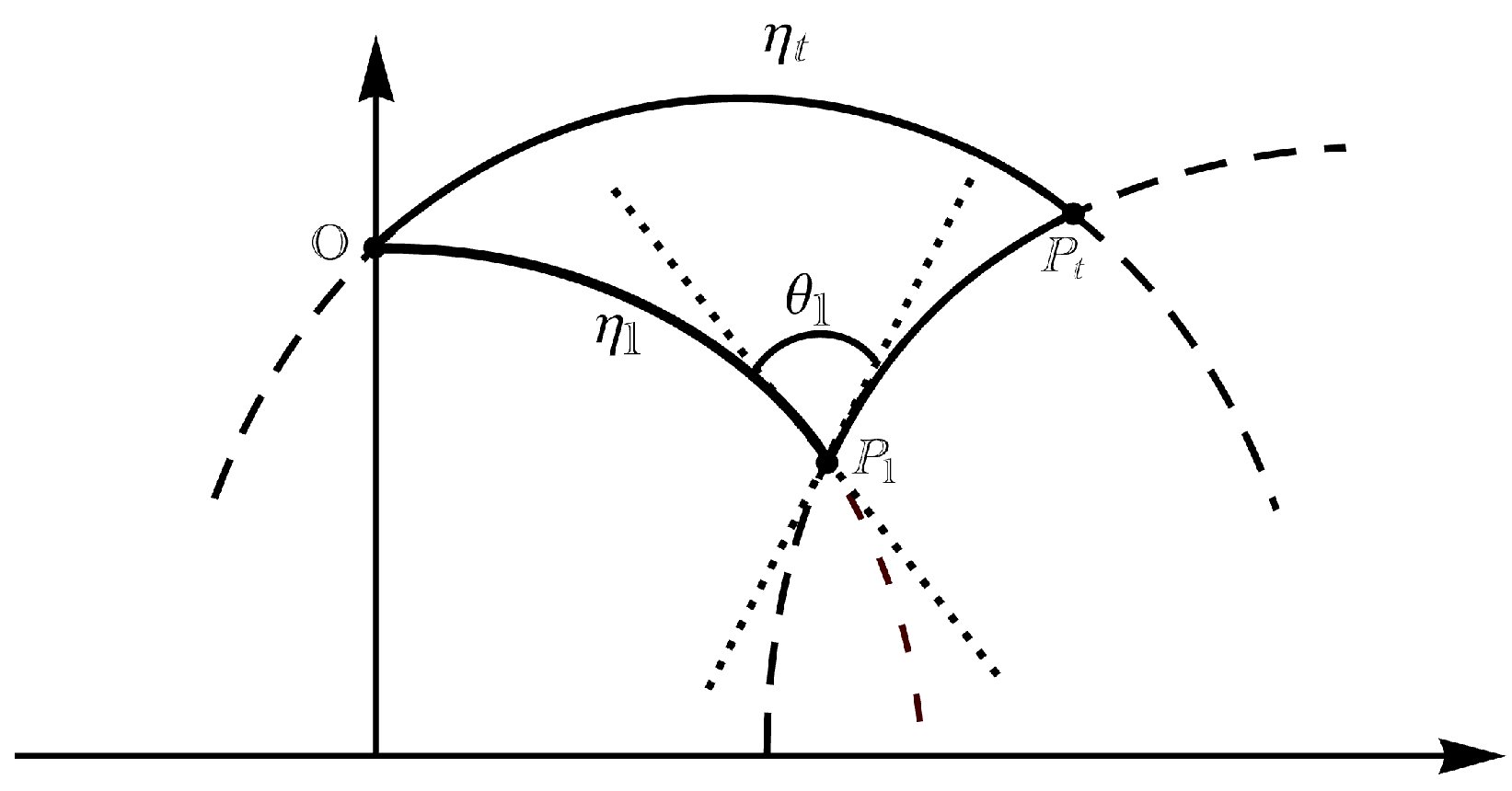 Mathematics 10 04609 g003