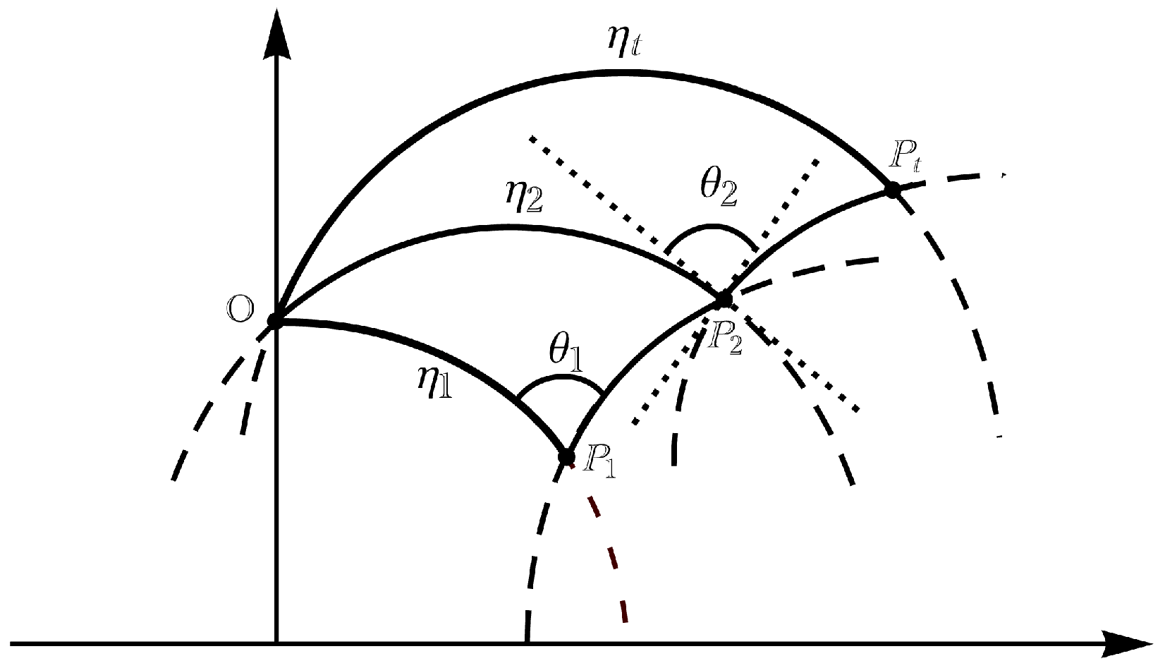 Mathematics 10 04609 g004