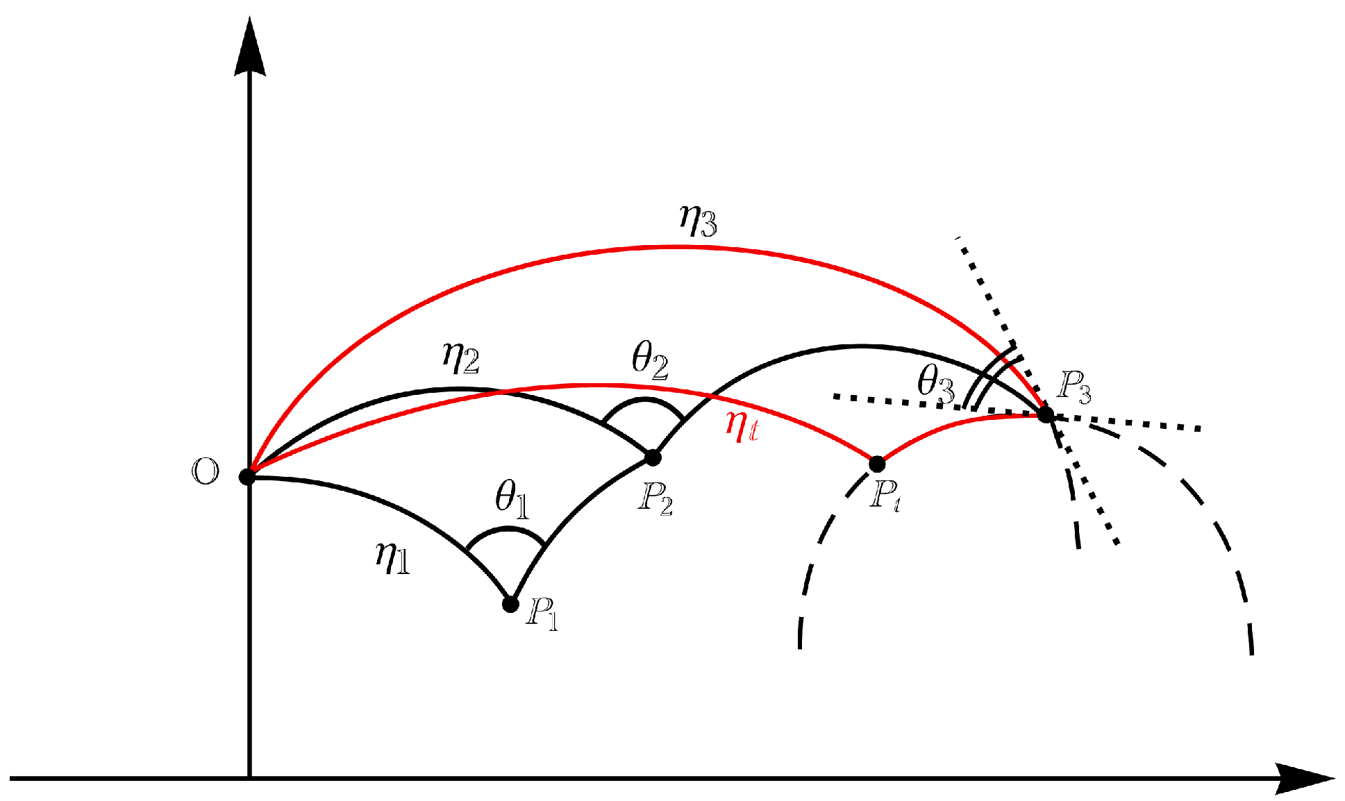 Mathematics 10 04609 g005