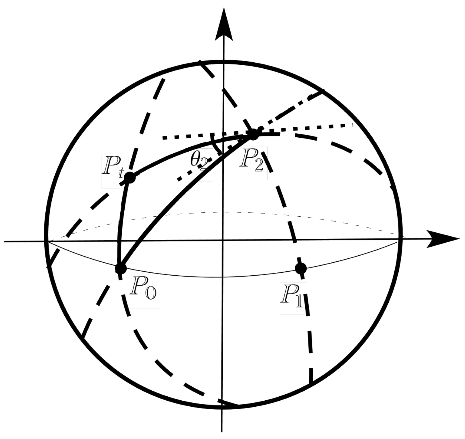 Mathematics 10 04609 g006