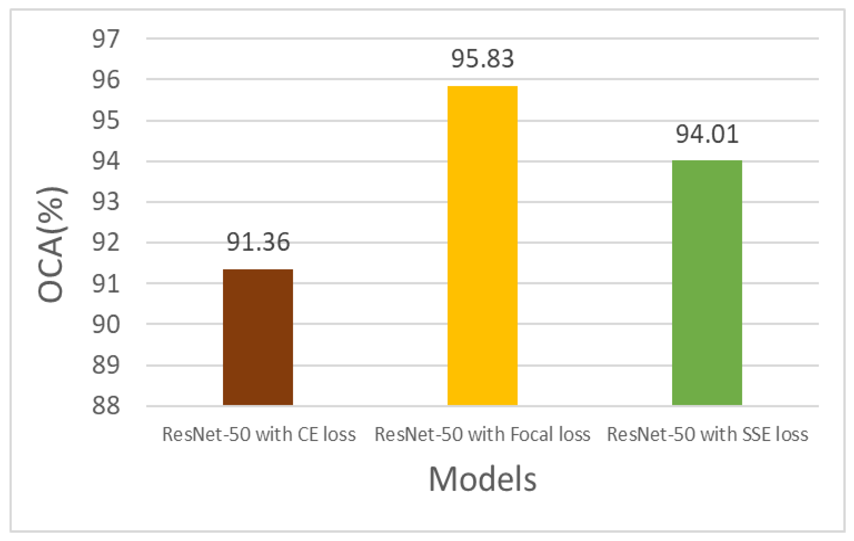 Mathematics 10 04610 g006 Mathematics 10 04610 g006