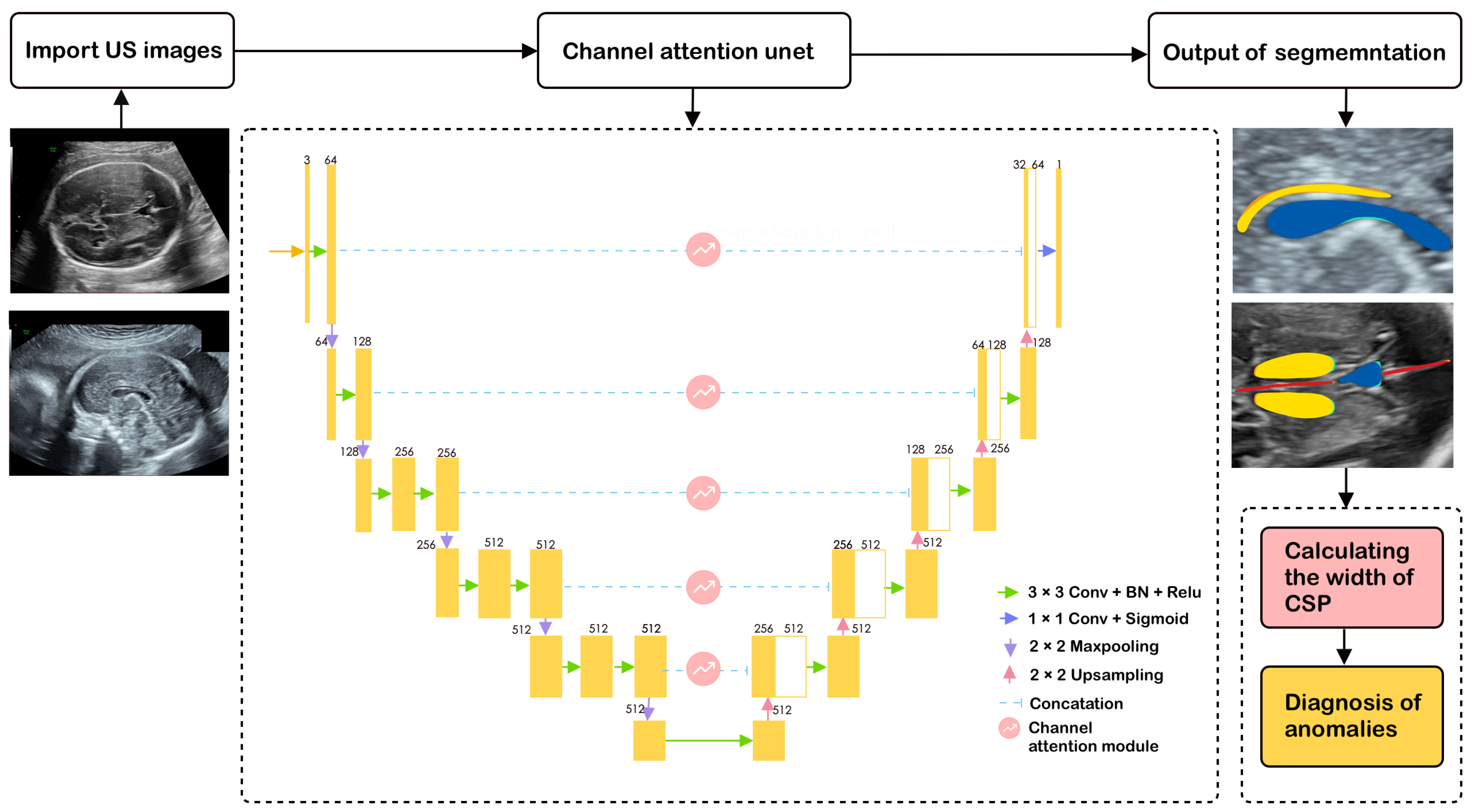 Mathematics 10 04612 g001