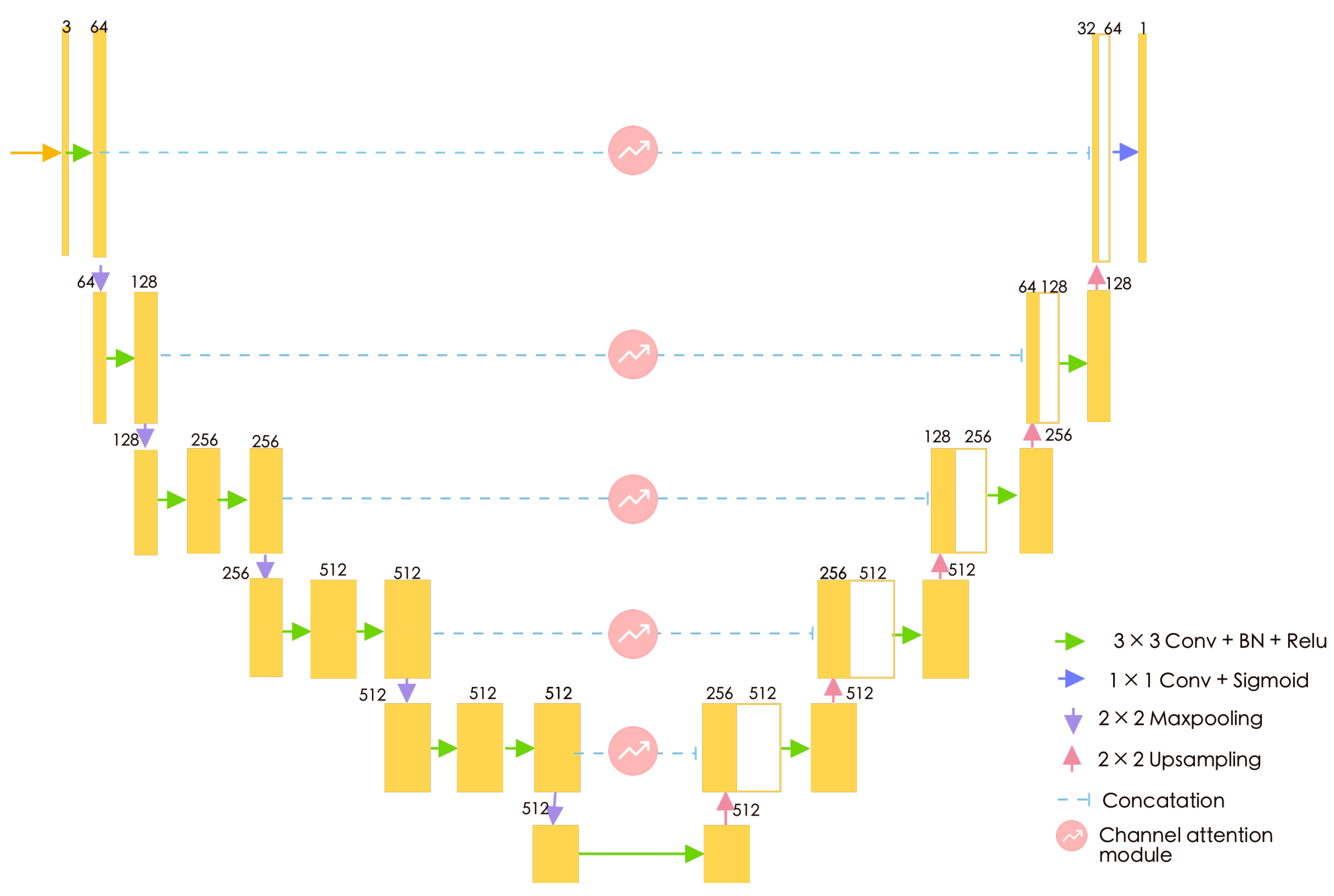 Mathematics 10 04612 g002