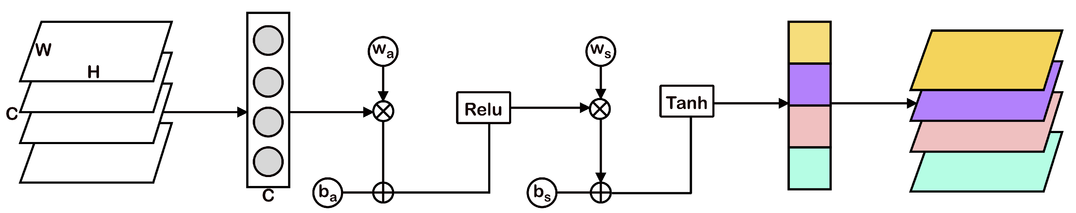 Mathematics 10 04612 g003