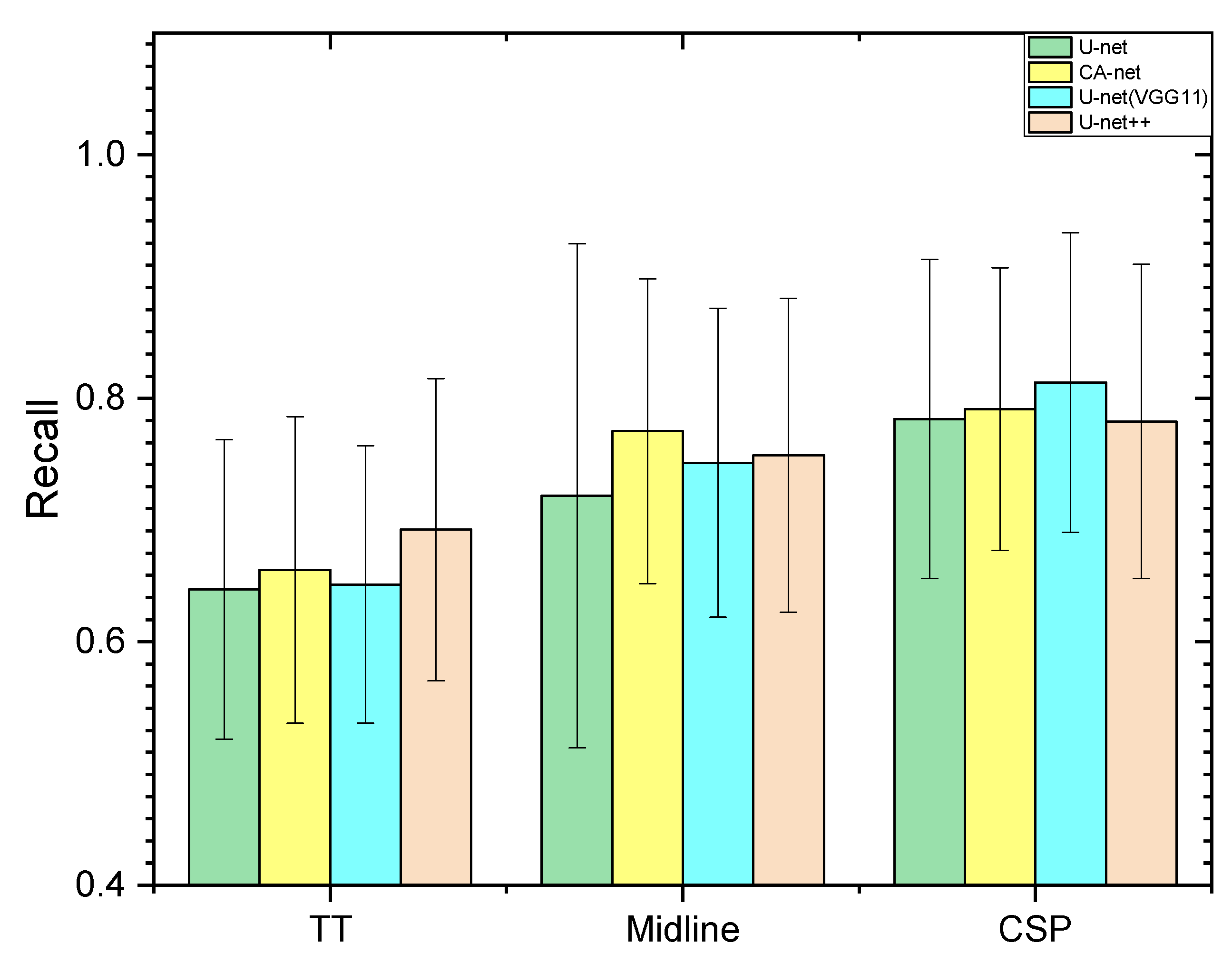 Mathematics 10 04612 g007