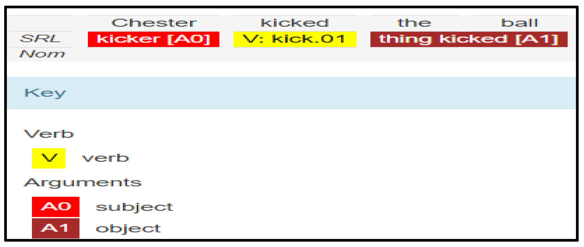 Mathematics 10 04613 g003