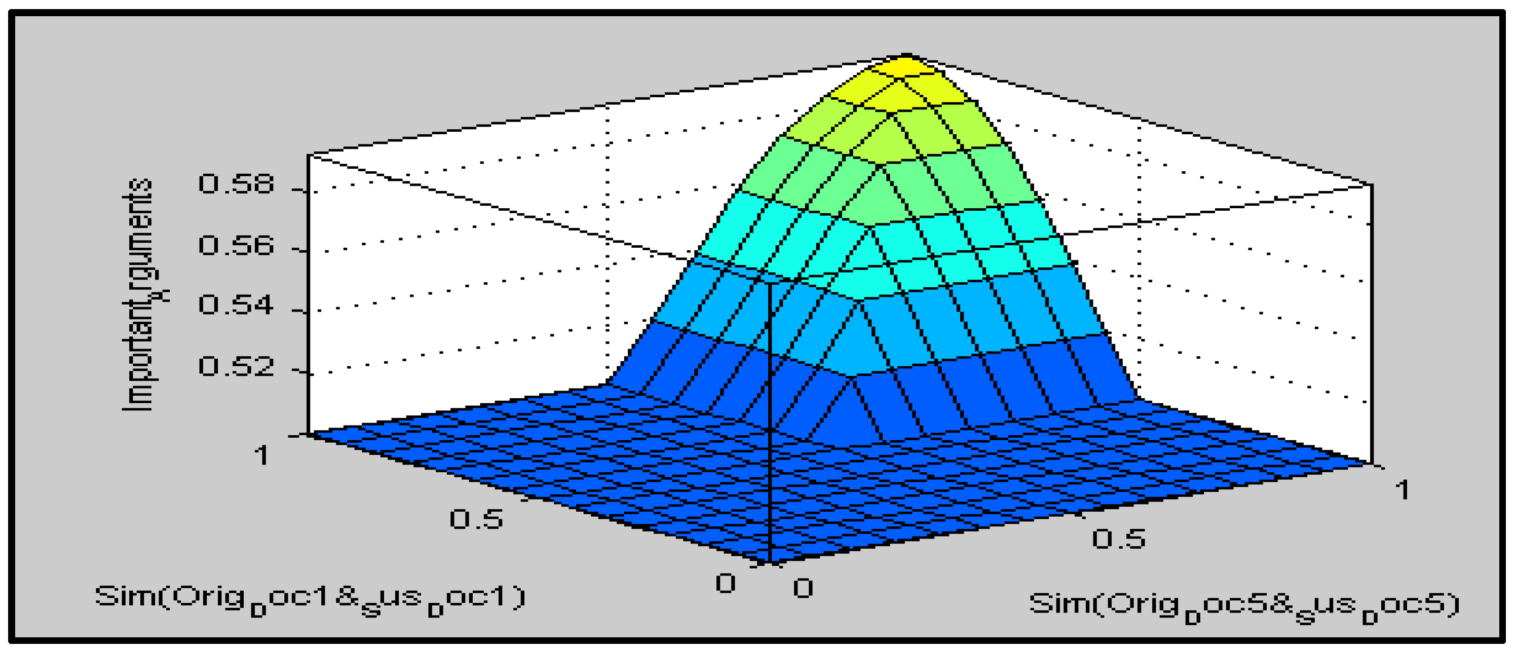 Mathematics 10 04613 g007