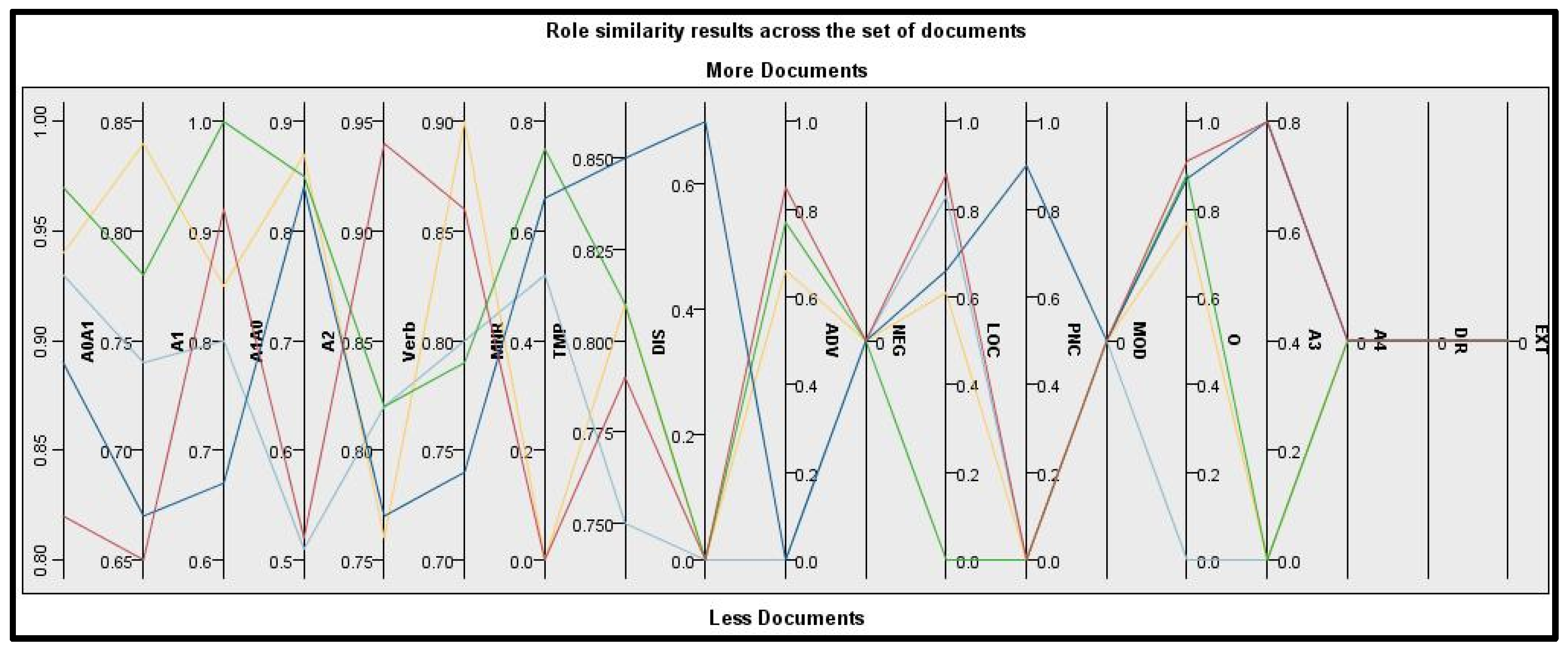 Mathematics 10 04613 g008